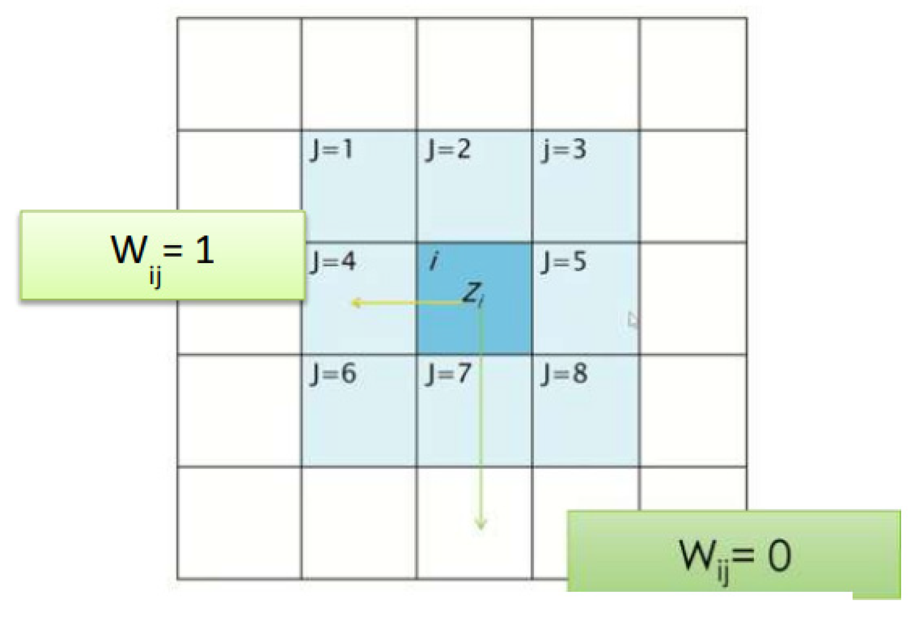 Sustainability 14 00907 g003