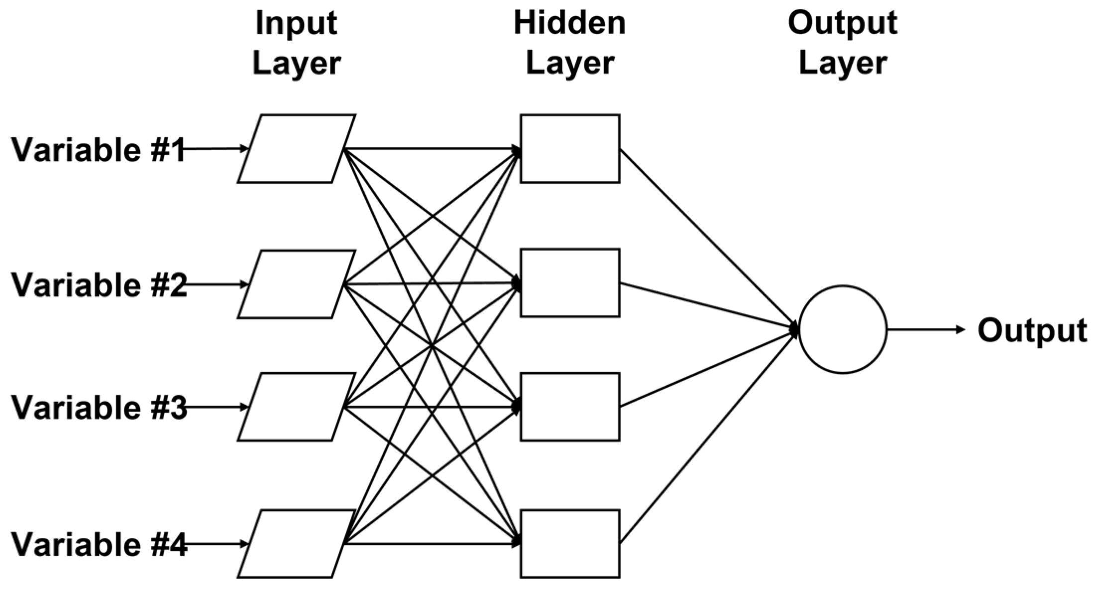 Sustainability 14 00907 g004