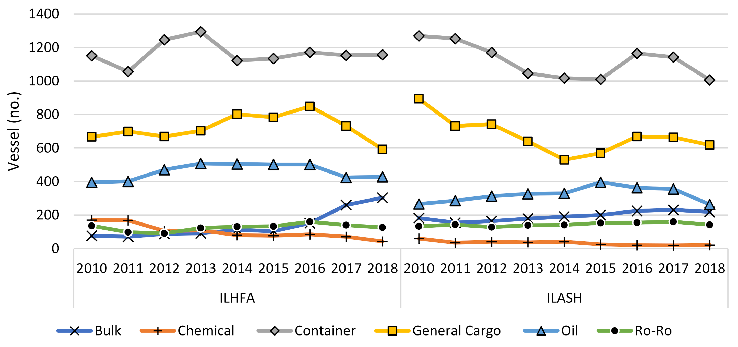 Sustainability 14 00908 g005 550