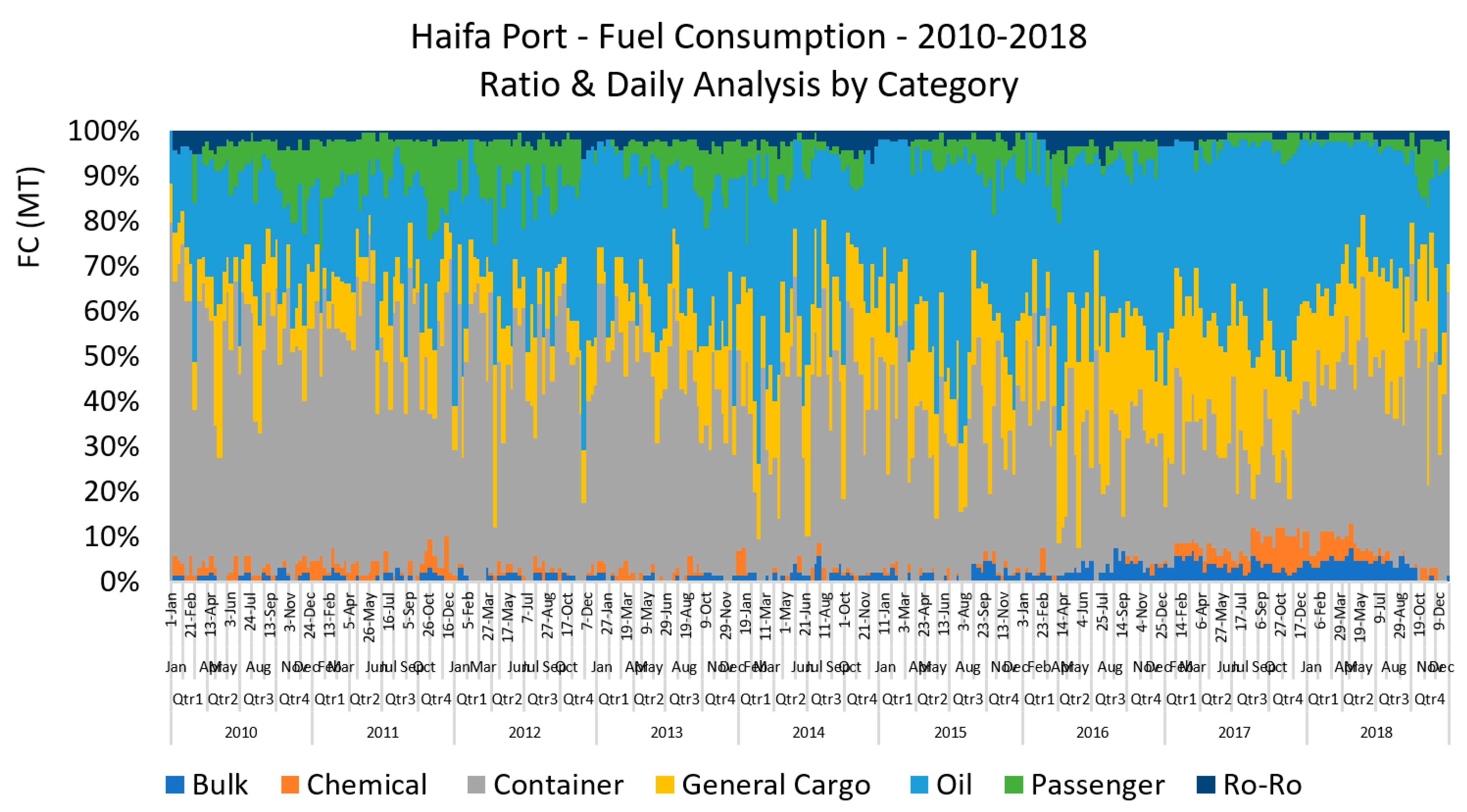 Sustainability 14 00908 g011 550
