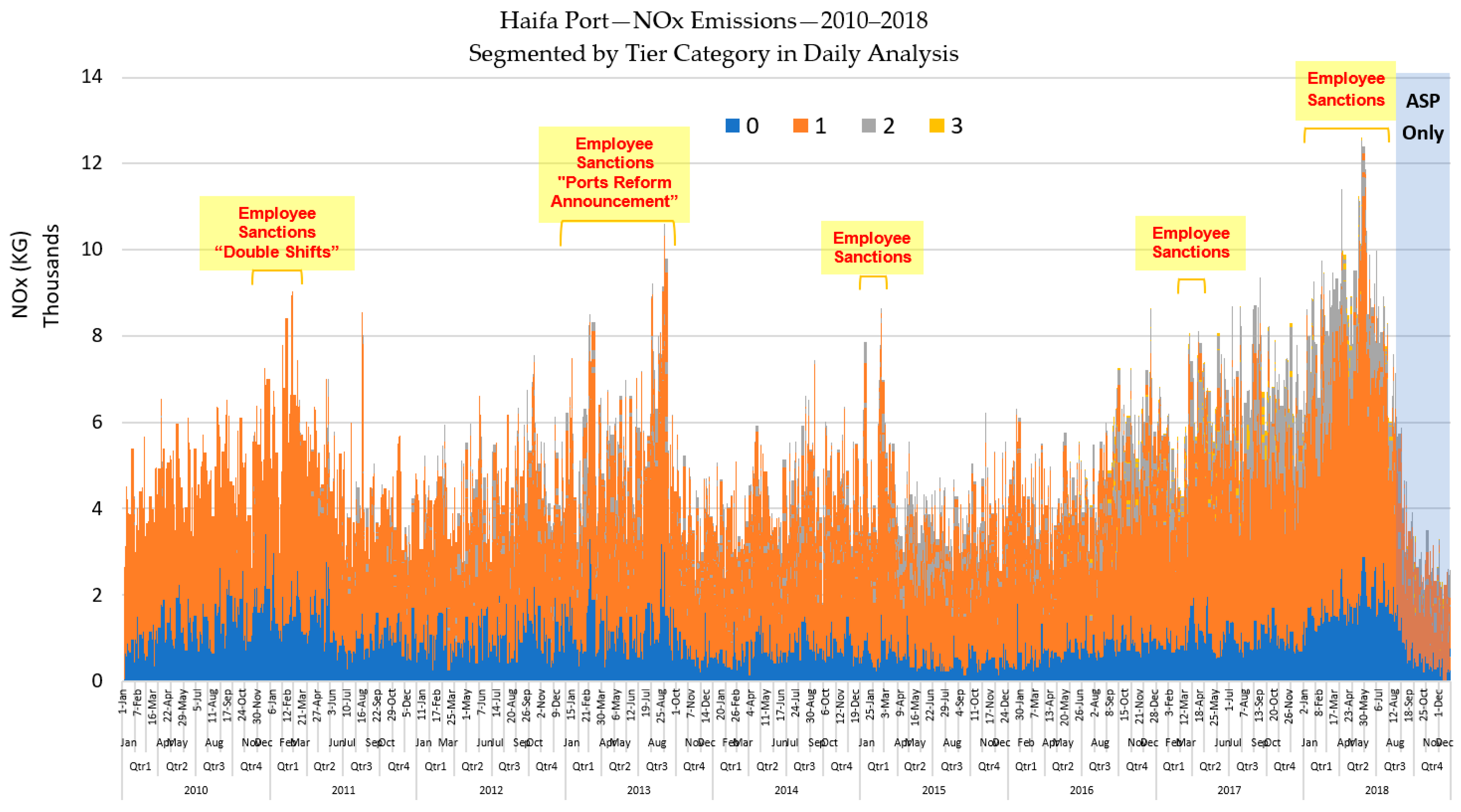 Sustainability 14 00908 g013 550