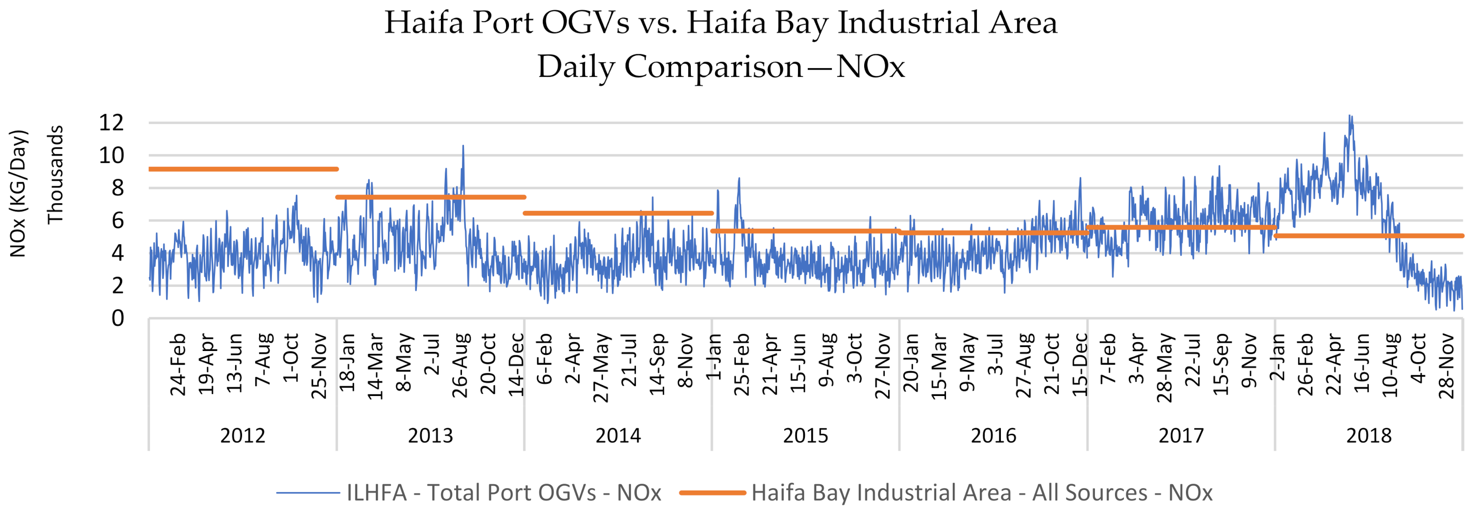 Sustainability 14 00908 g017 550