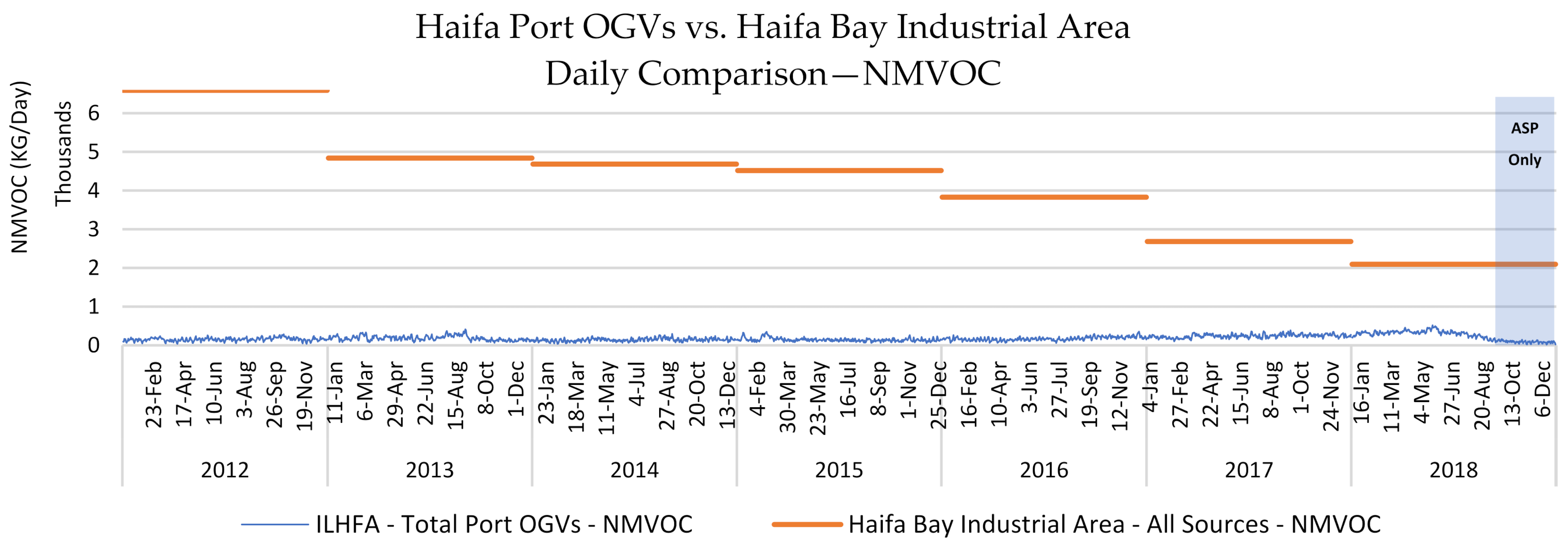 Sustainability 14 00908 g020 550