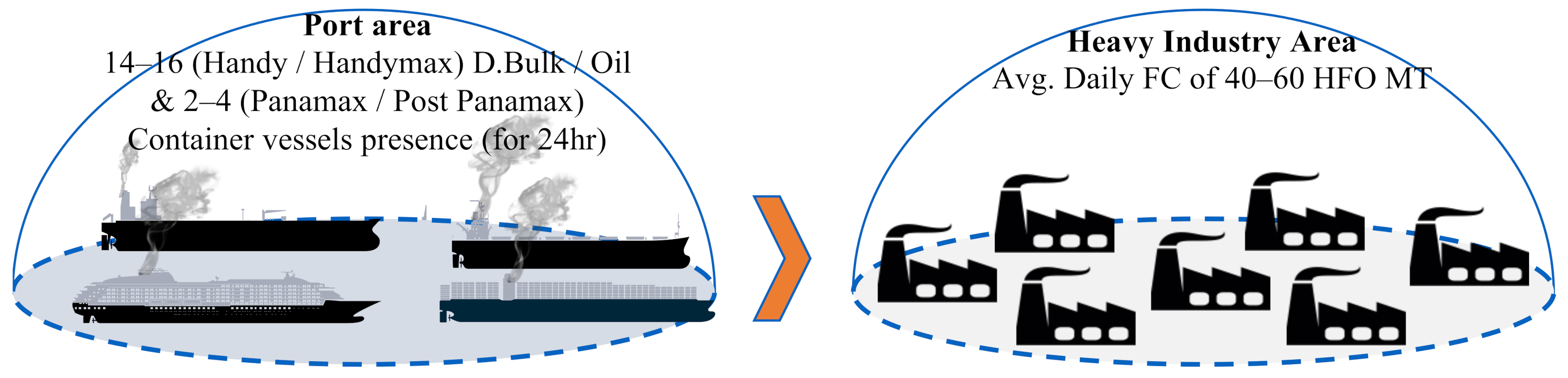 Sustainability 14 00908 g021 550