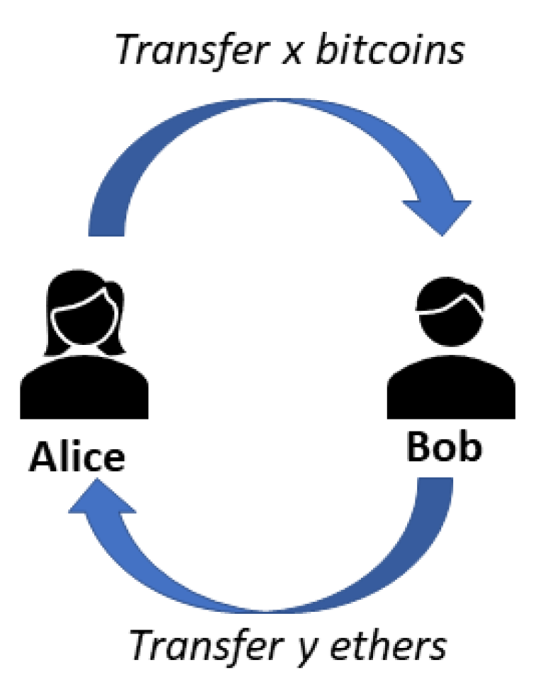 Sustainability 14 00913 g004