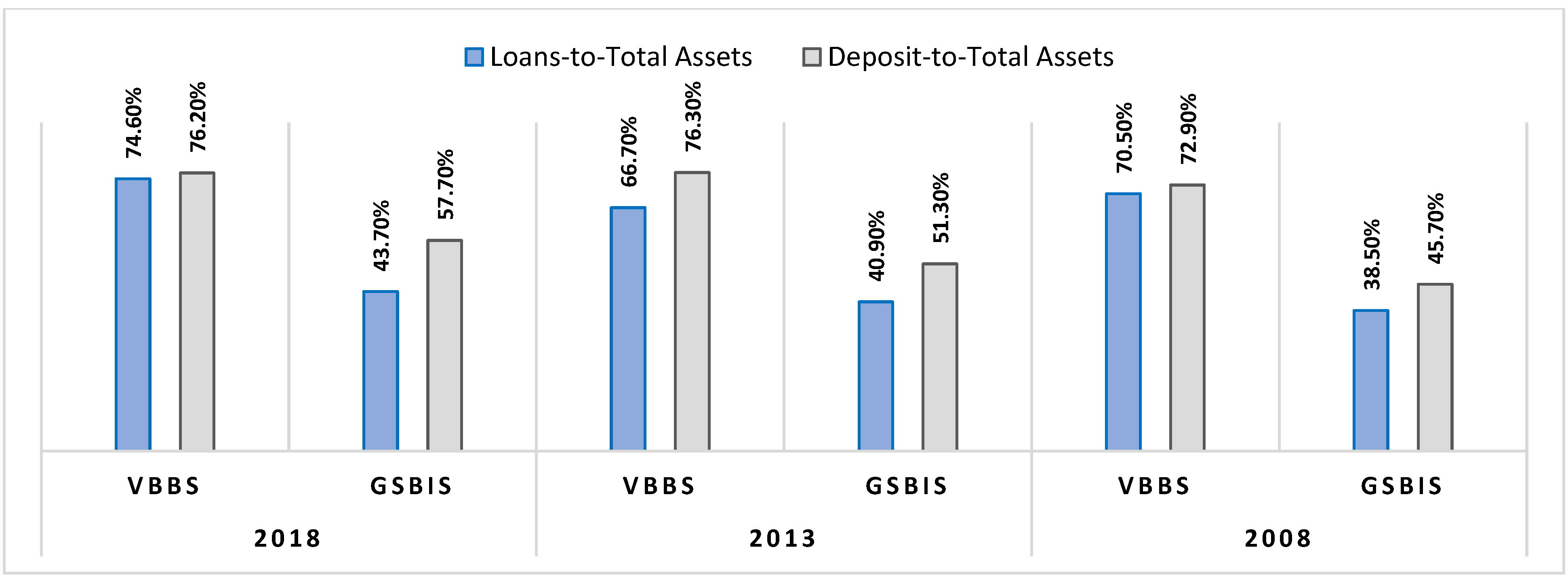 Sustainability 14 00916 g004 550