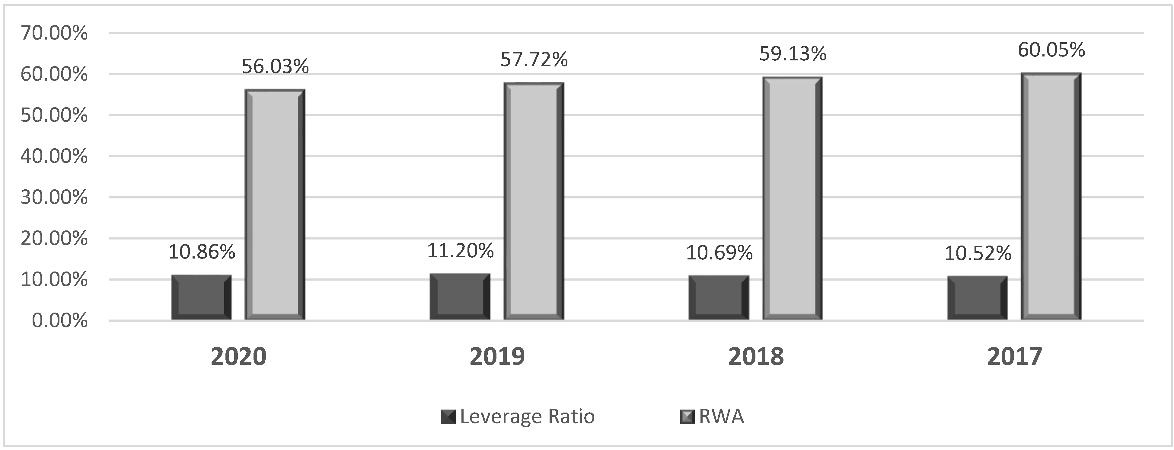 Sustainability 14 00916 g006 550