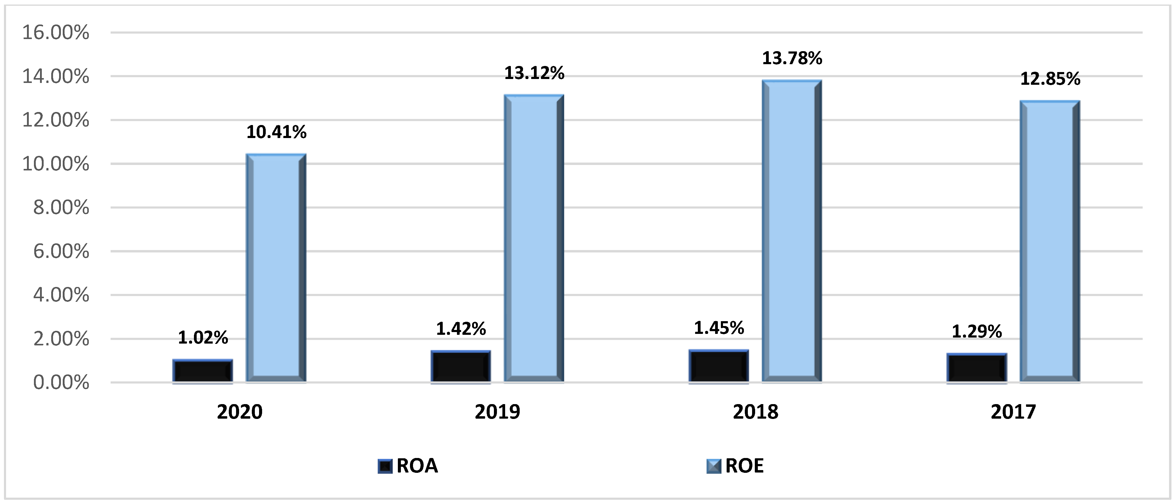 Sustainability 14 00916 g009 550