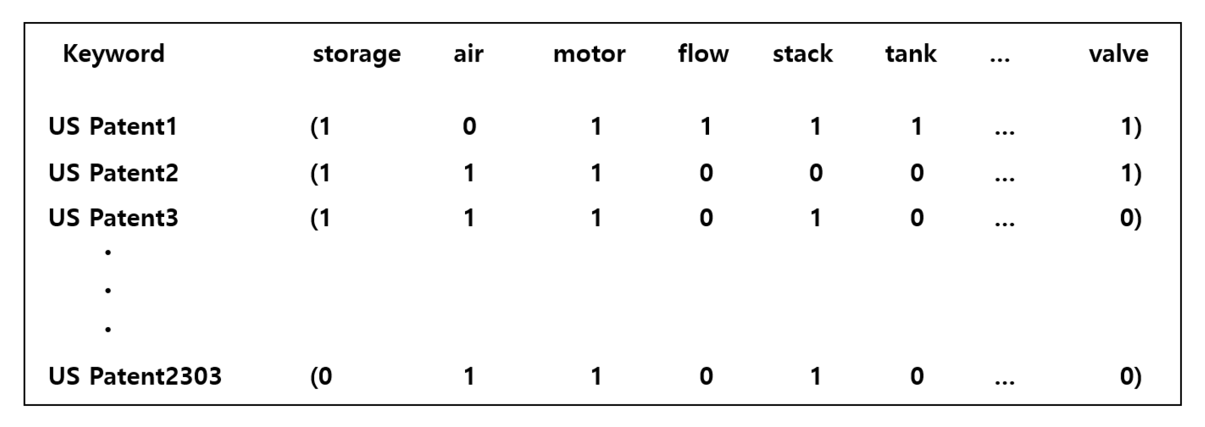 Sustainability 14 00917 g002 550