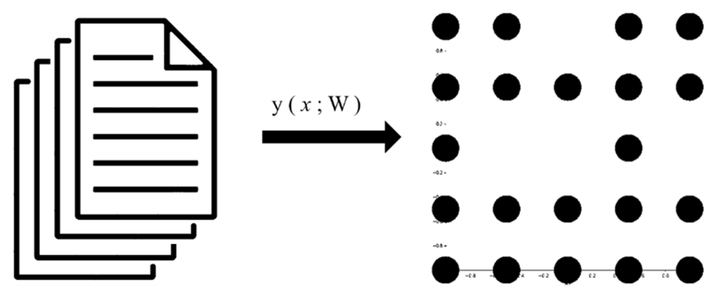Sustainability 14 00917 g003 550