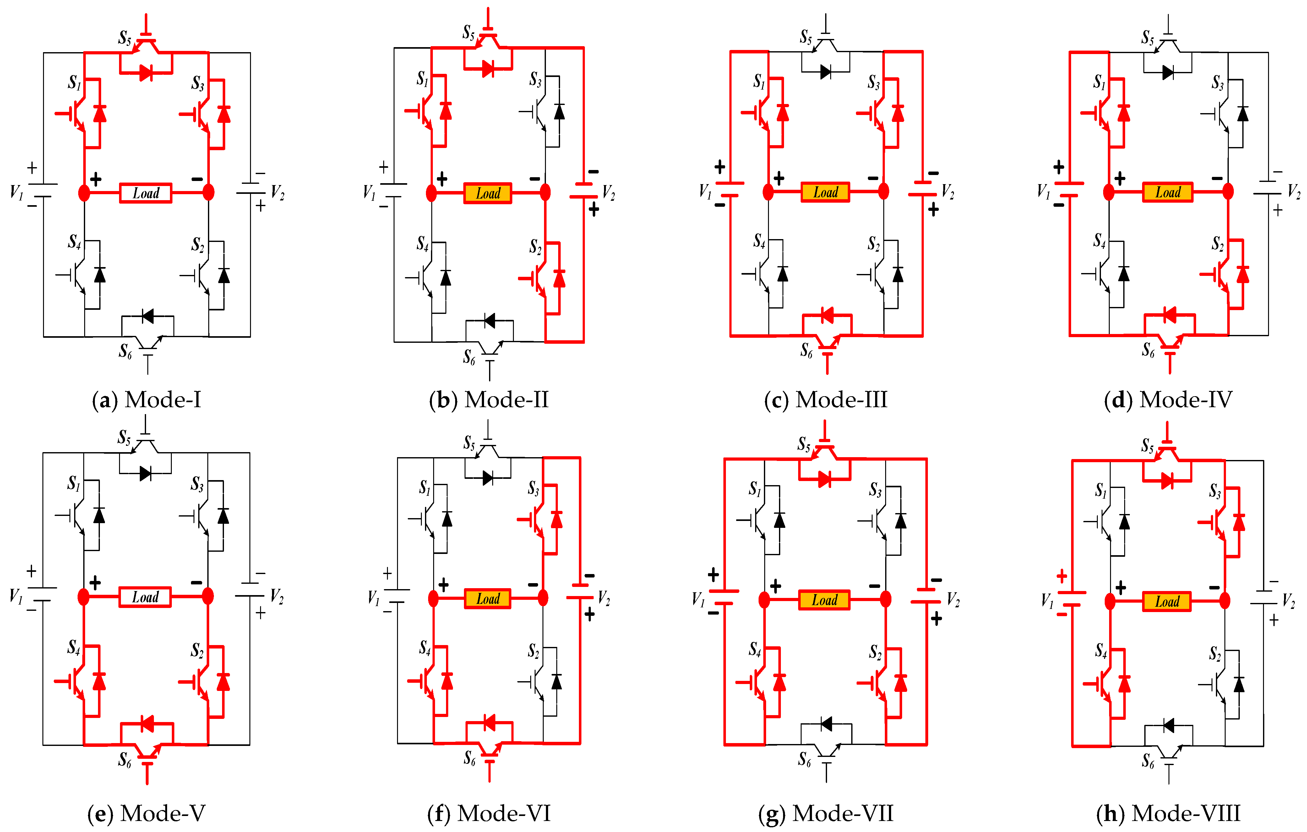 Sustainability 14 00929 g003