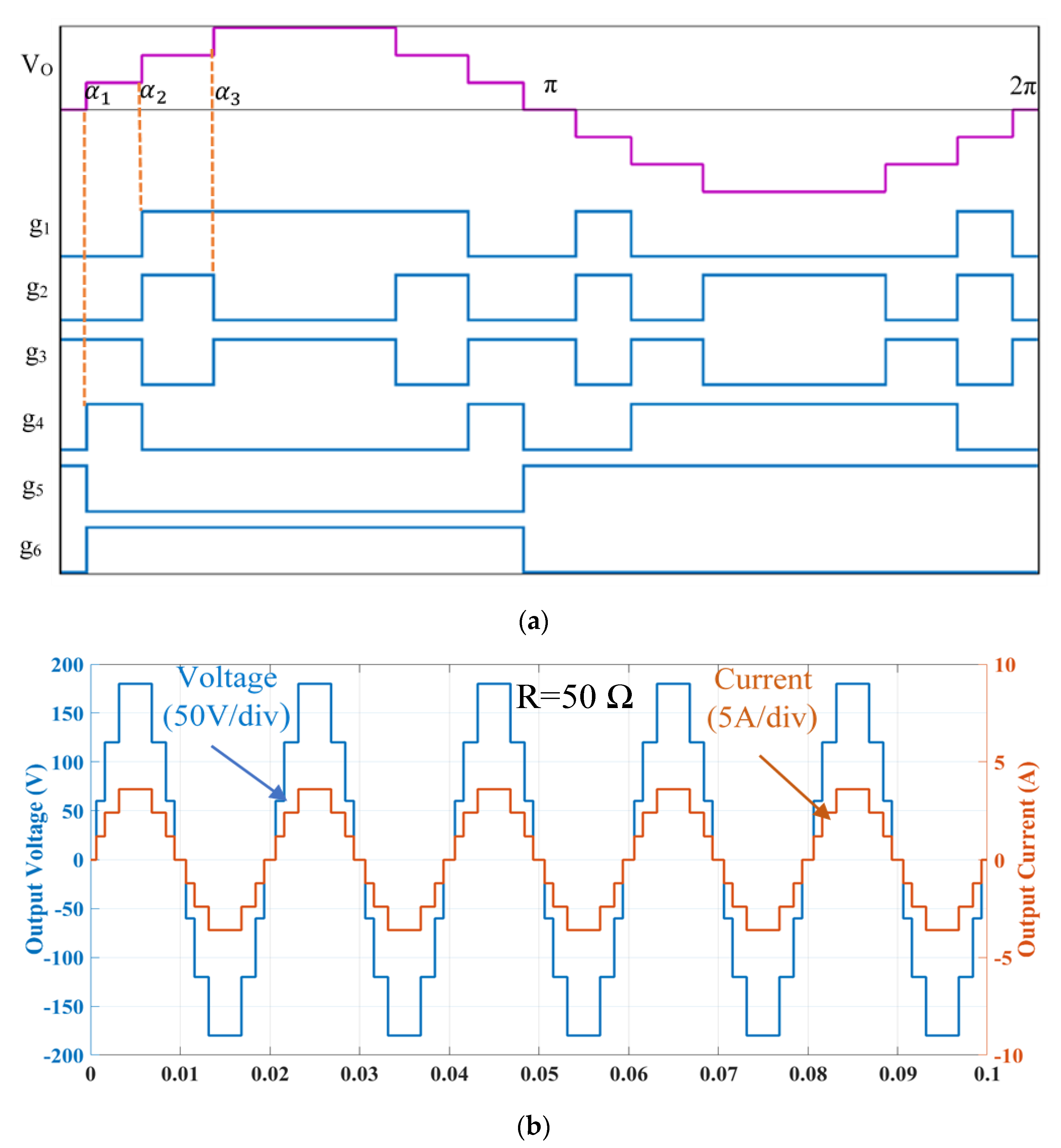 Sustainability 14 00929 g006a