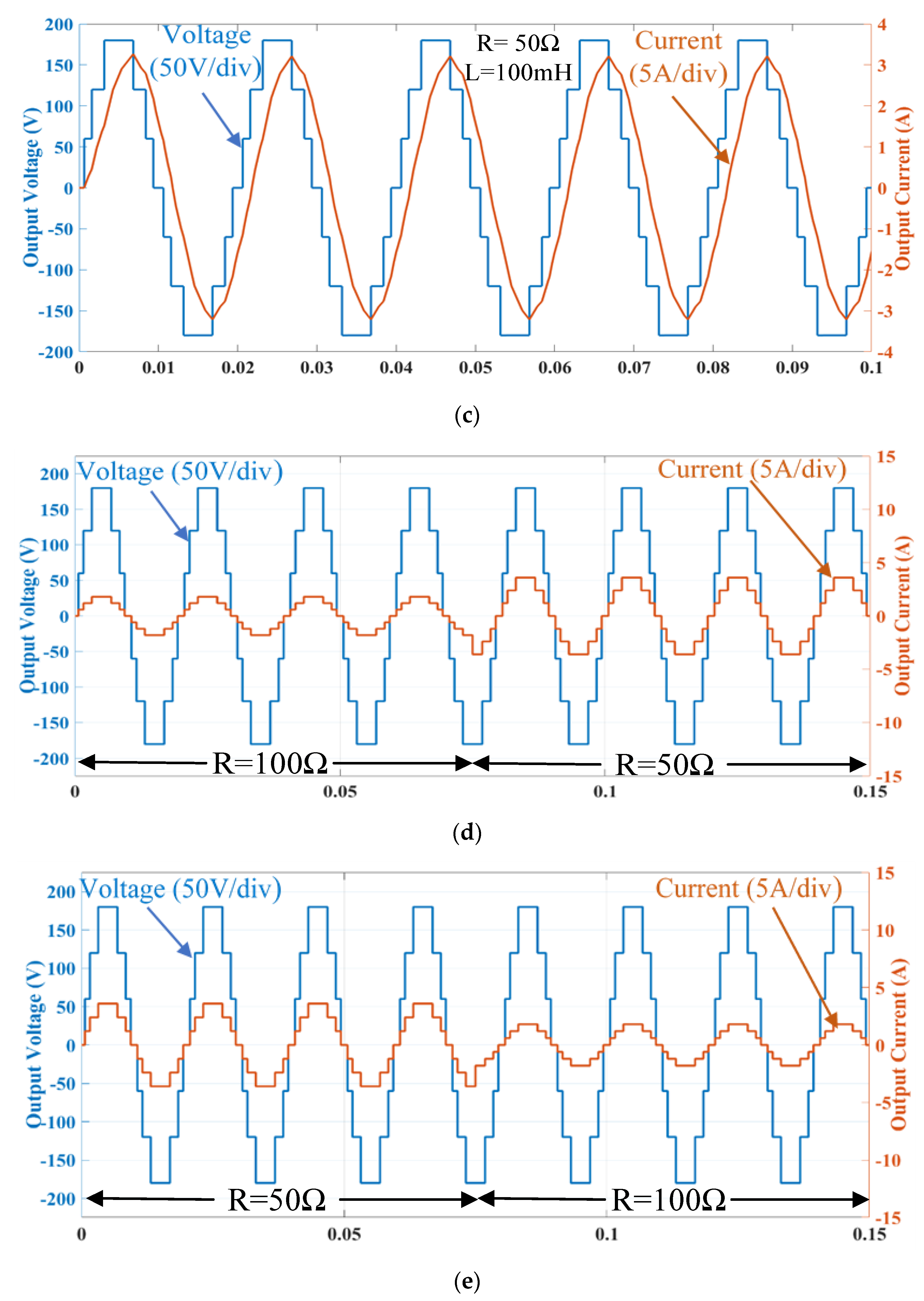 Sustainability 14 00929 g006b