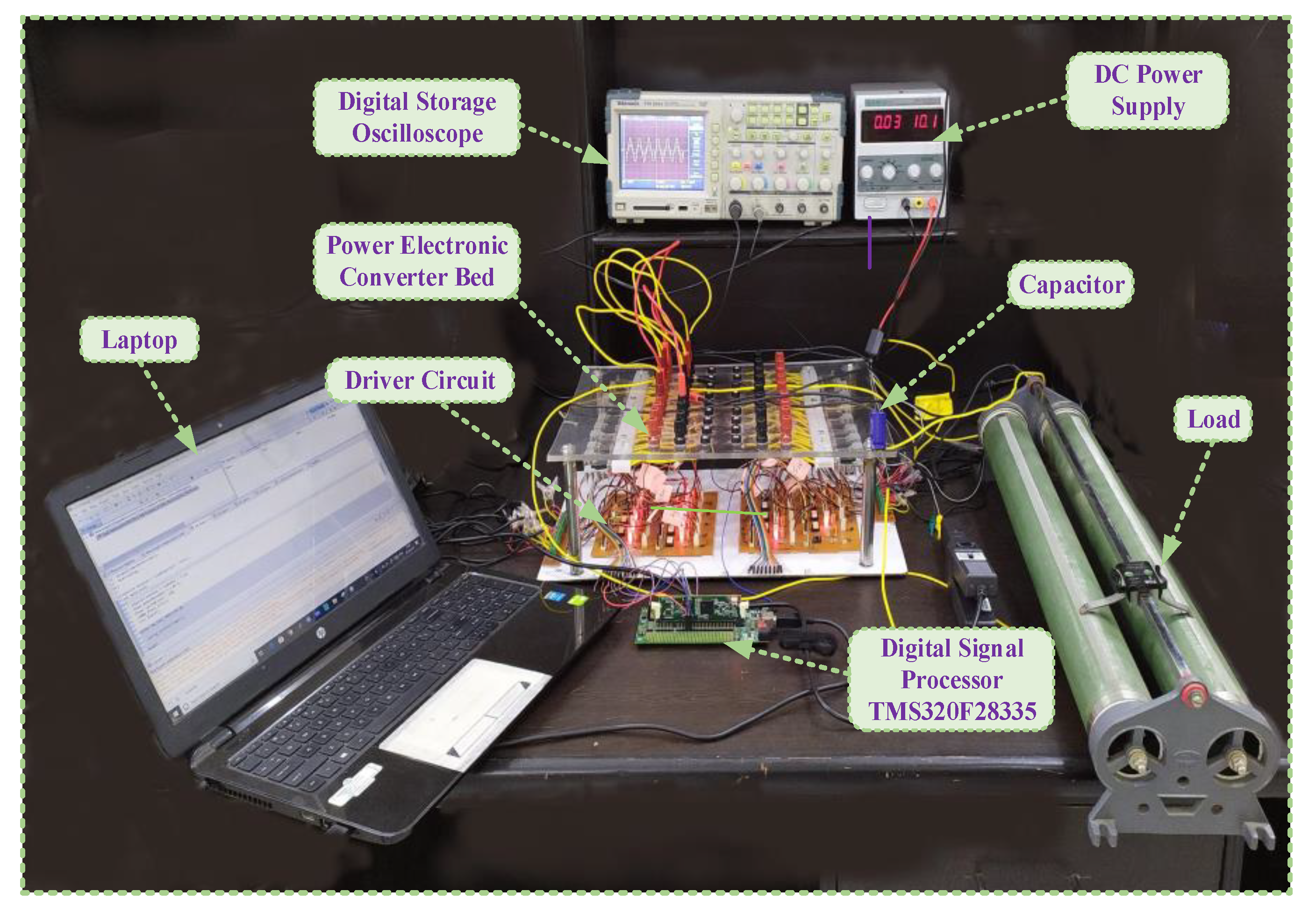 Sustainability 14 00929 g007