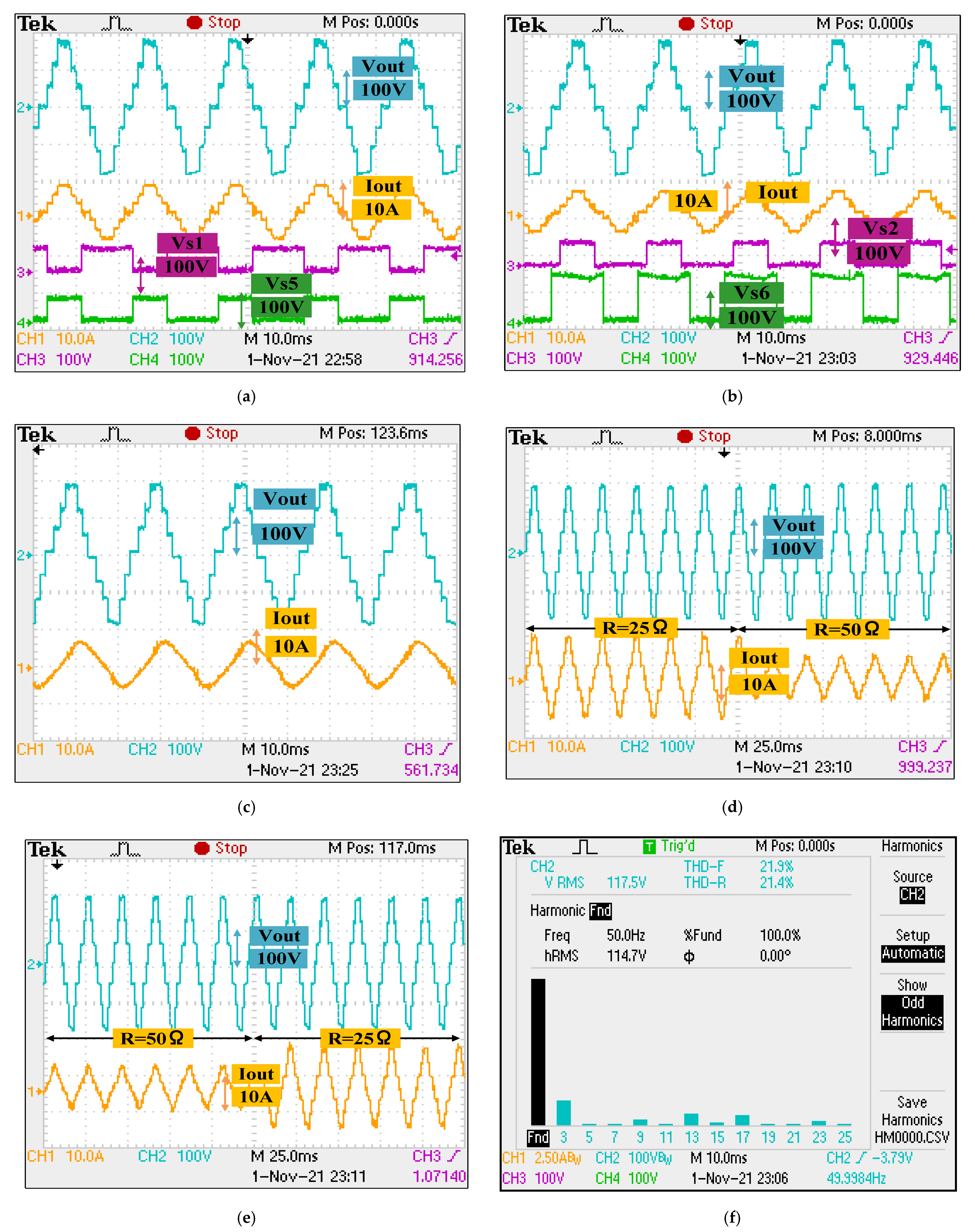 Sustainability 14 00929 g008