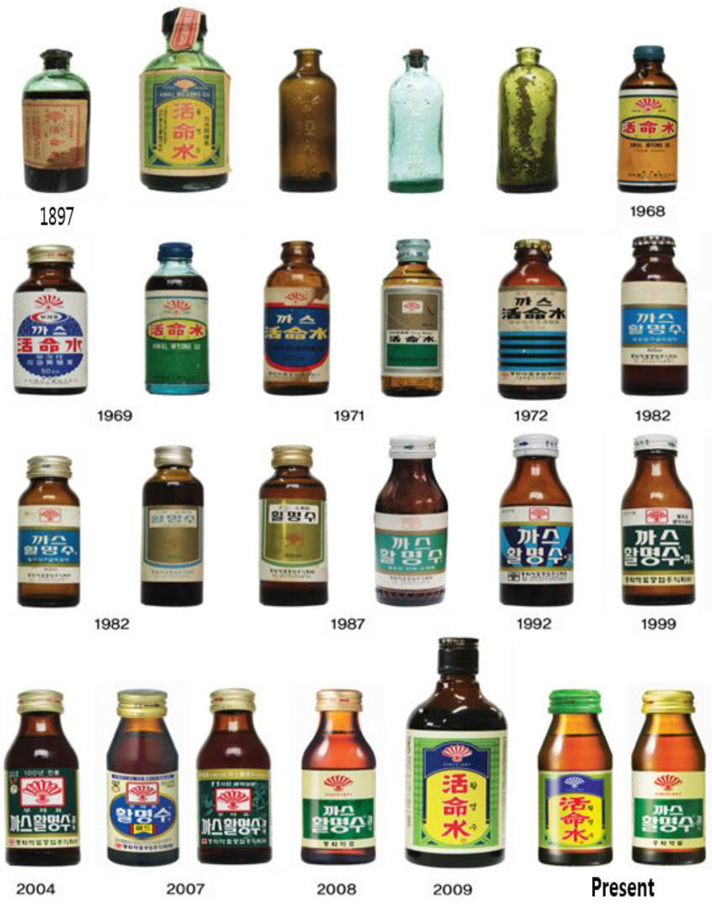 Sustainability 14 00946 g001