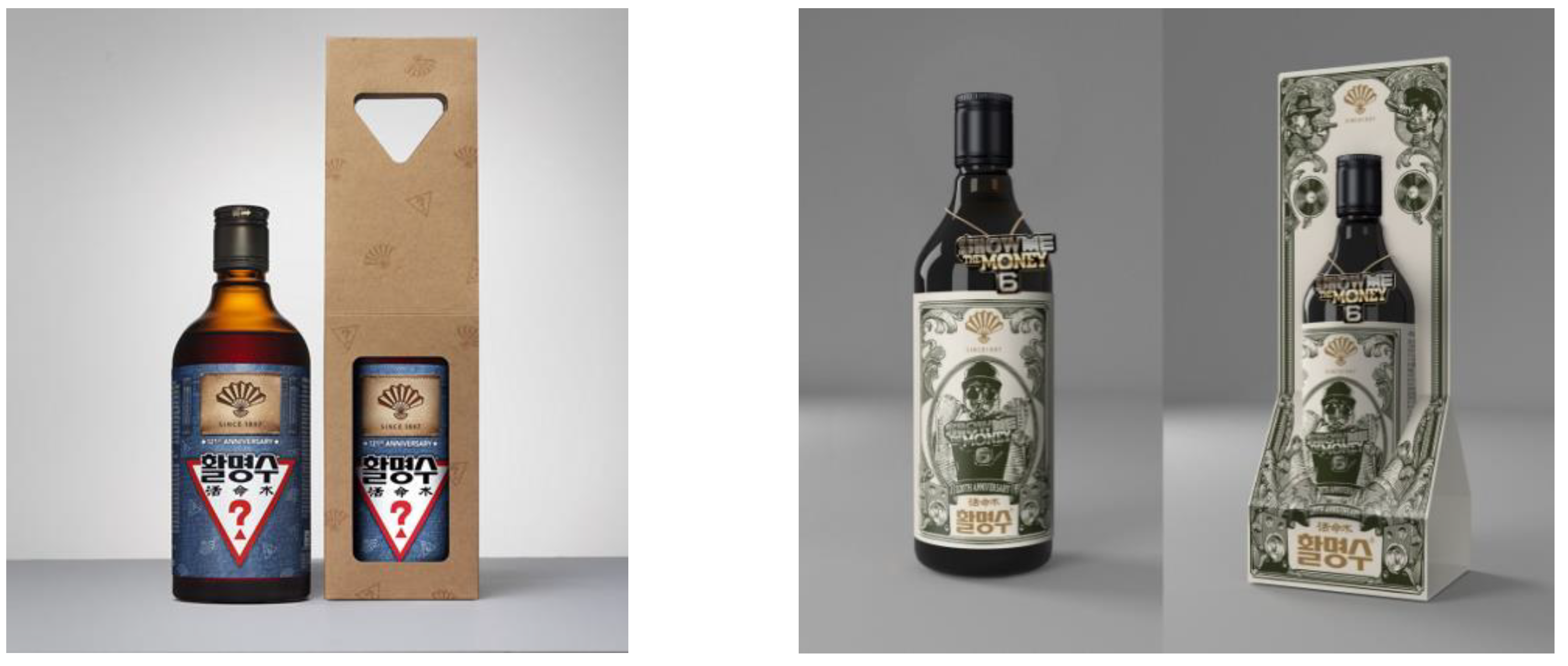 Sustainability 14 00946 g003b