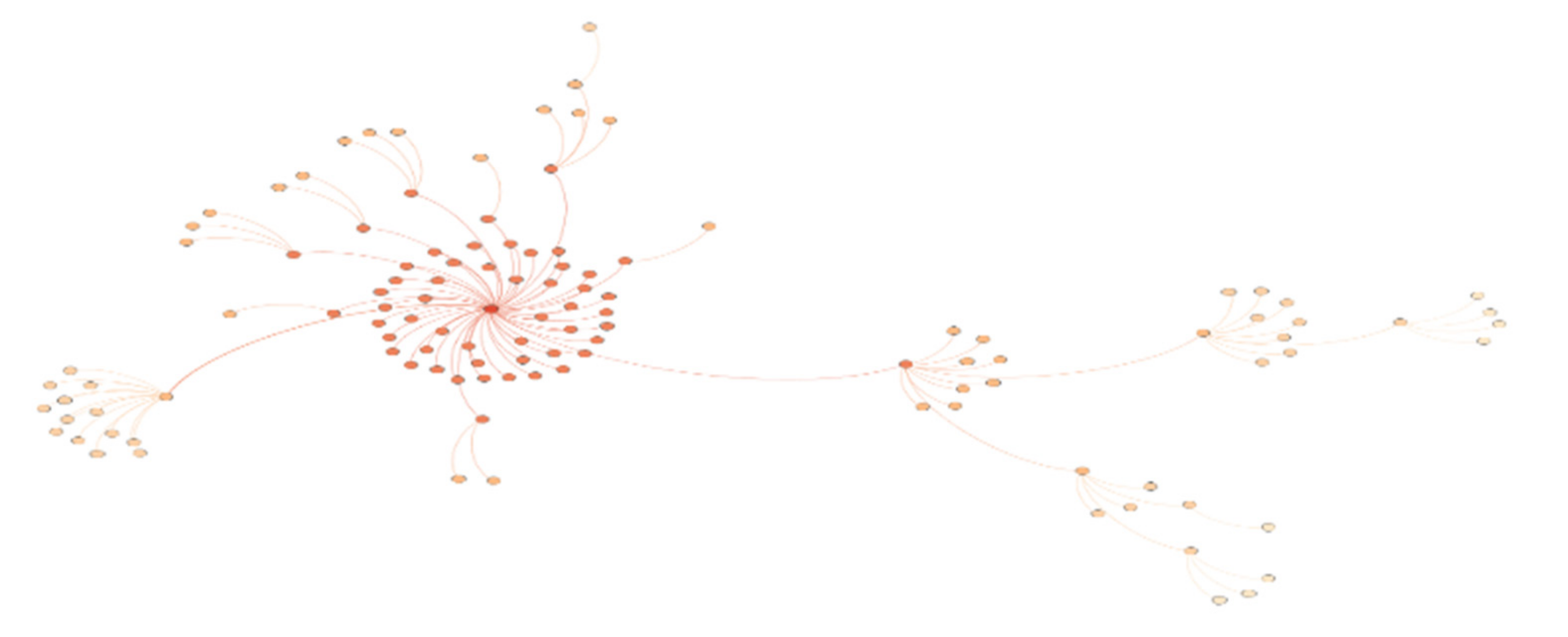 Sustainability 14 00949 g003