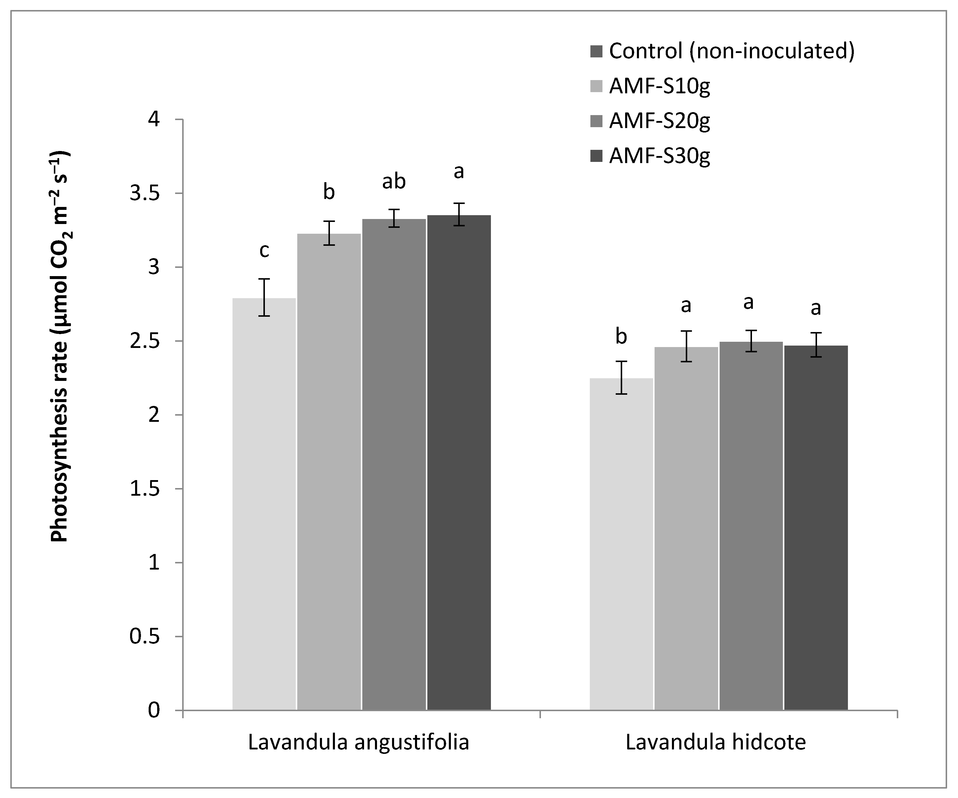 Sustainability 14 00951 g001