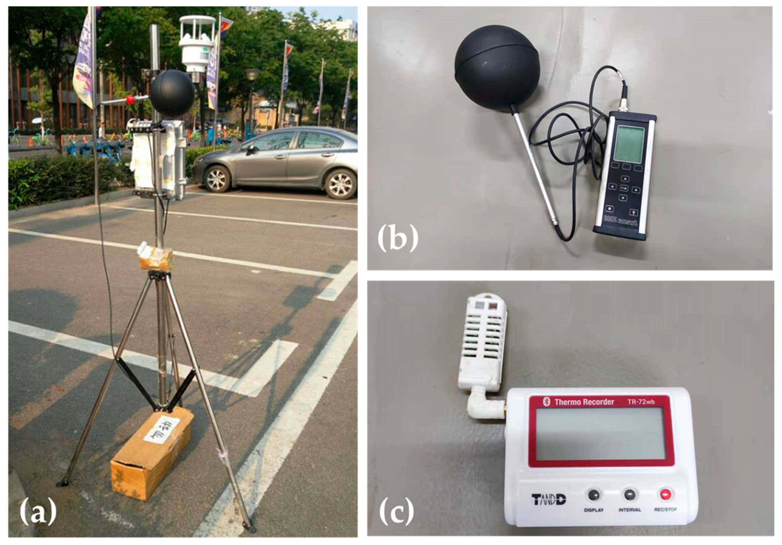 Sustainability 14 00952 g003 550