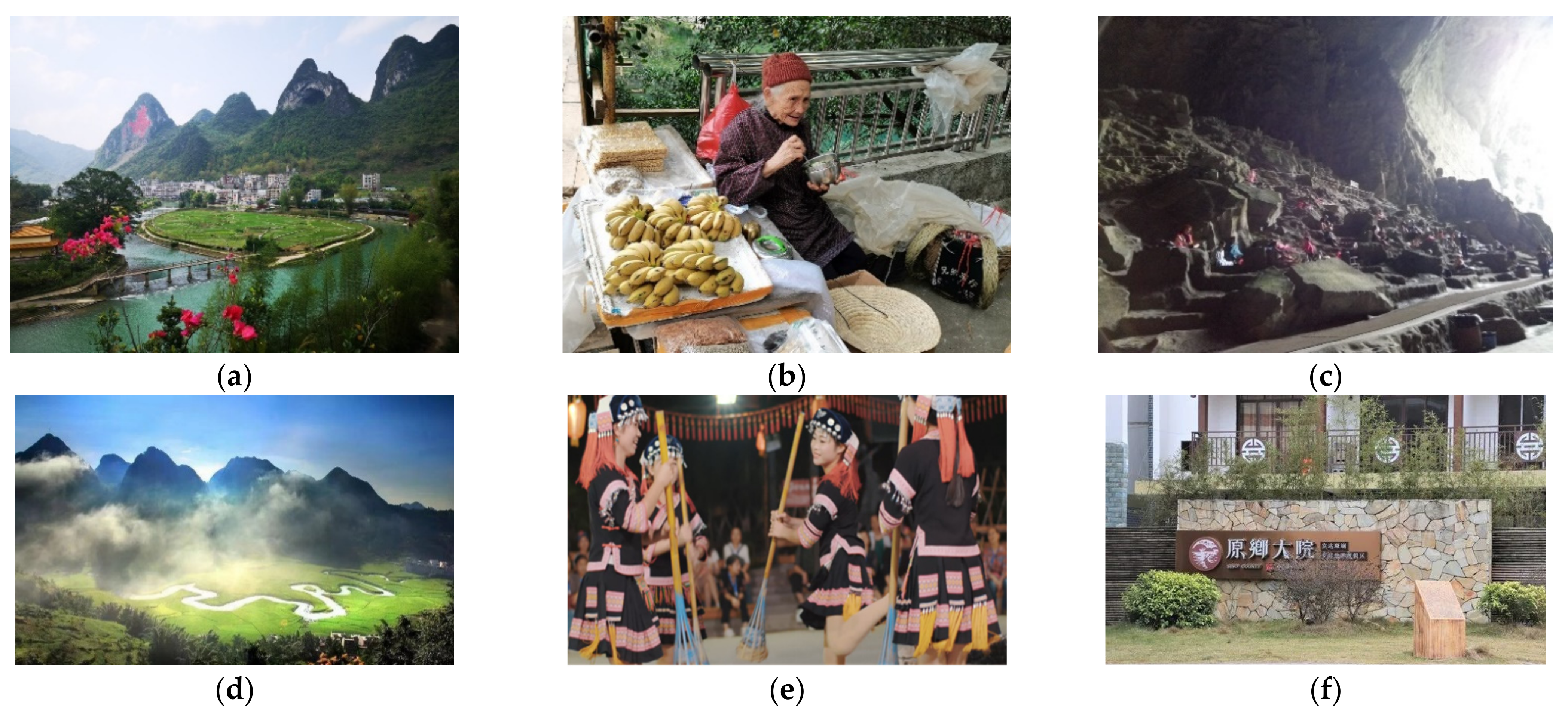 Sustainability 14 00953 g002 550