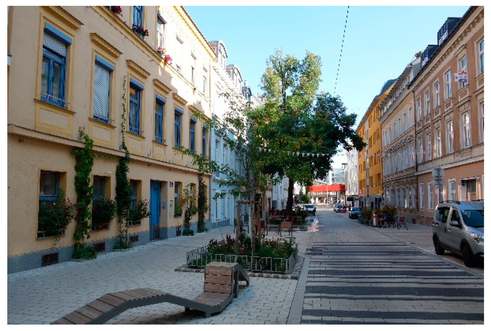 Sustainability 14 00961 g007