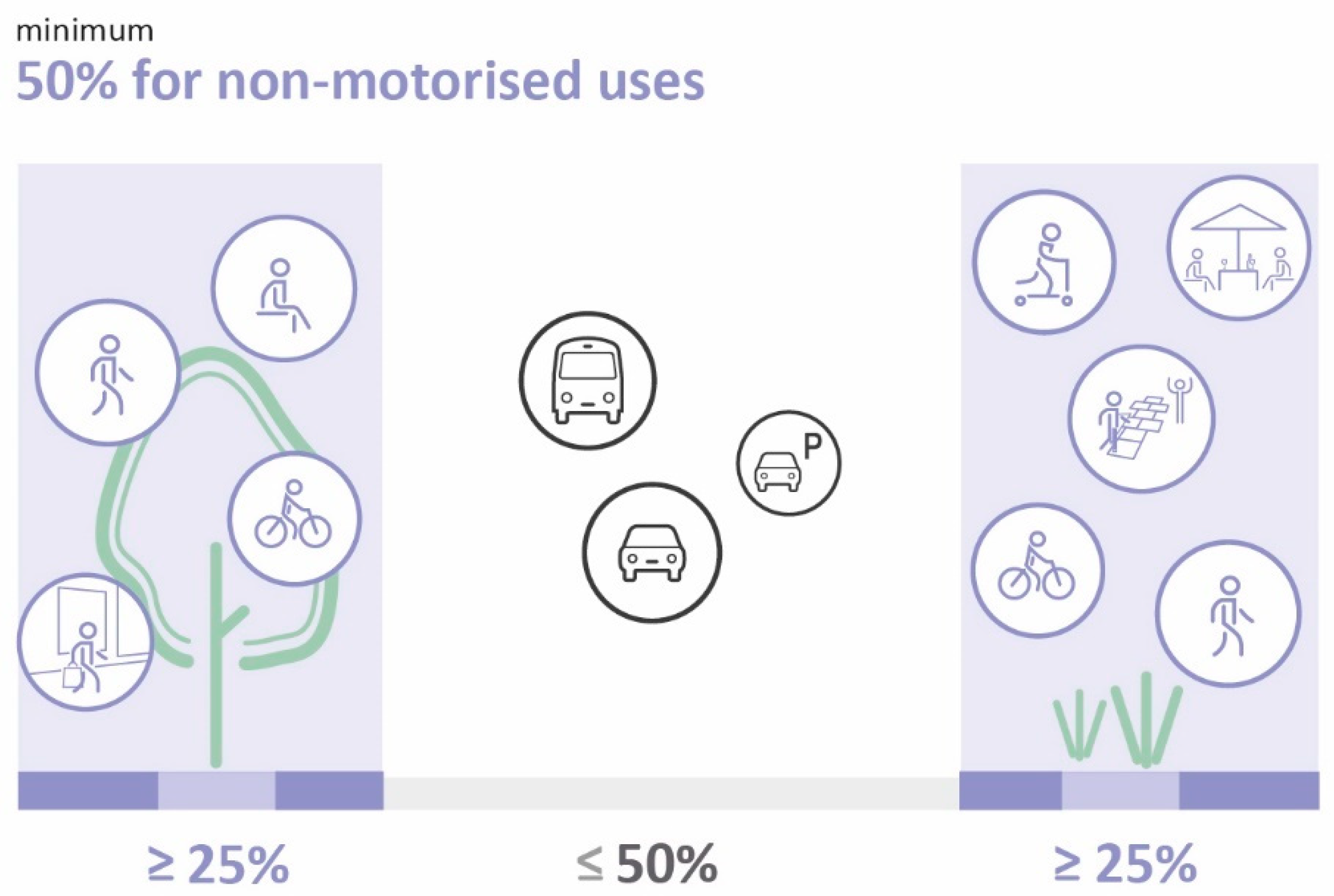 Sustainability 14 00961 g008