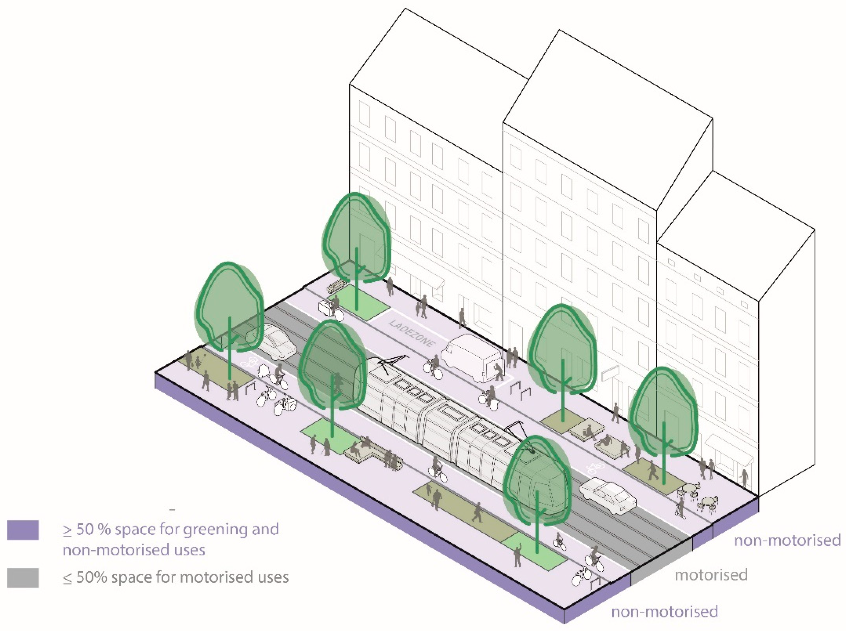Sustainability 14 00961 g009