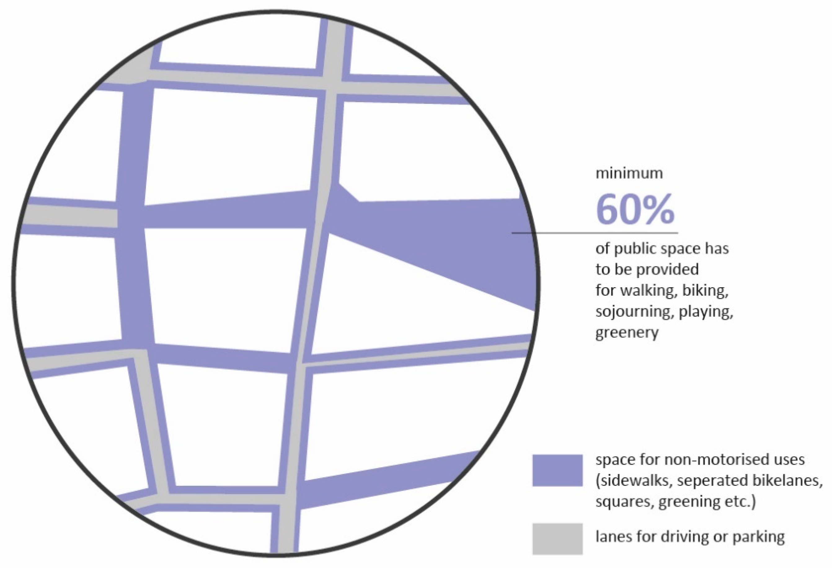 Sustainability 14 00961 g010