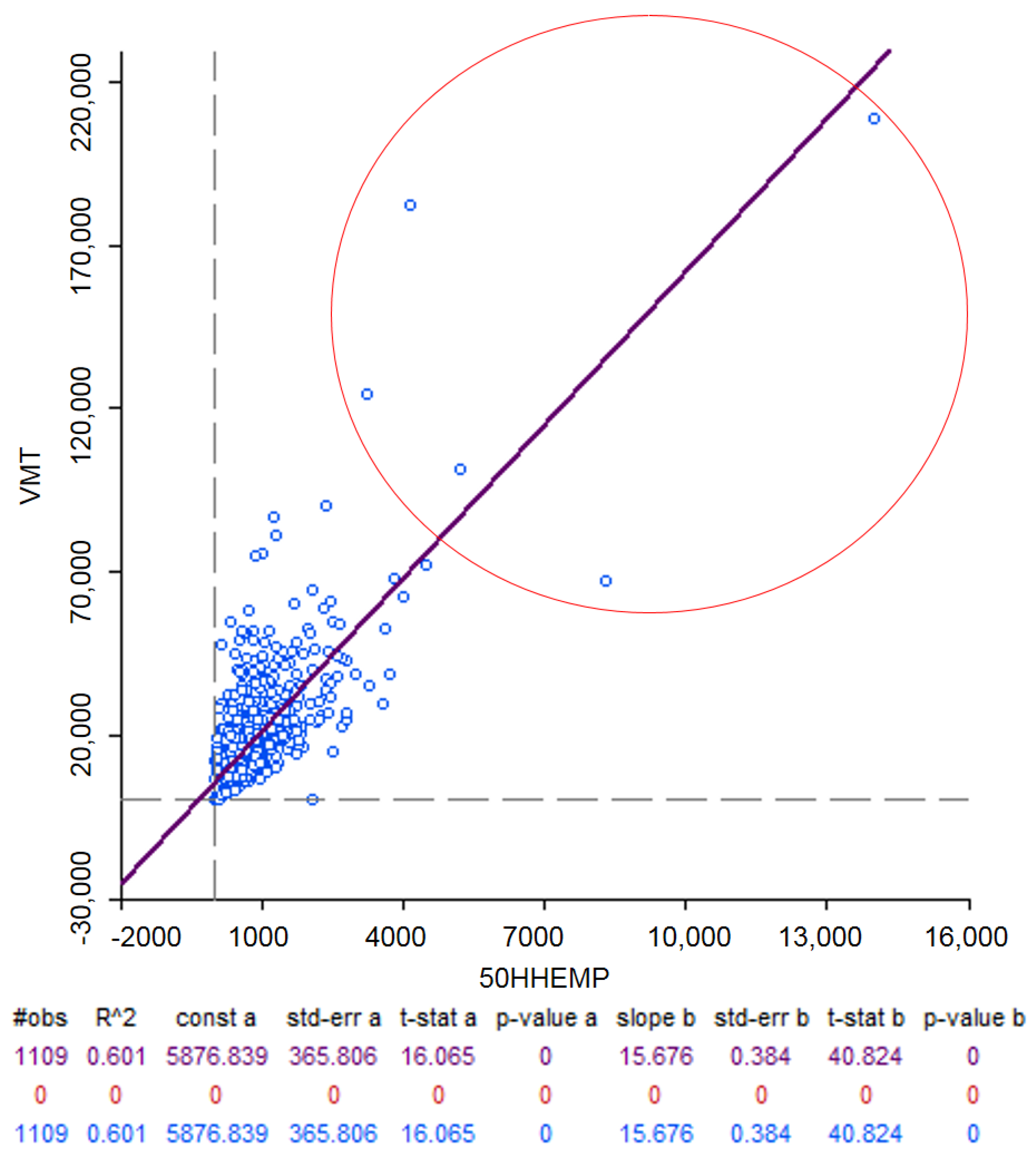 Sustainability 14 00964 g008 550
