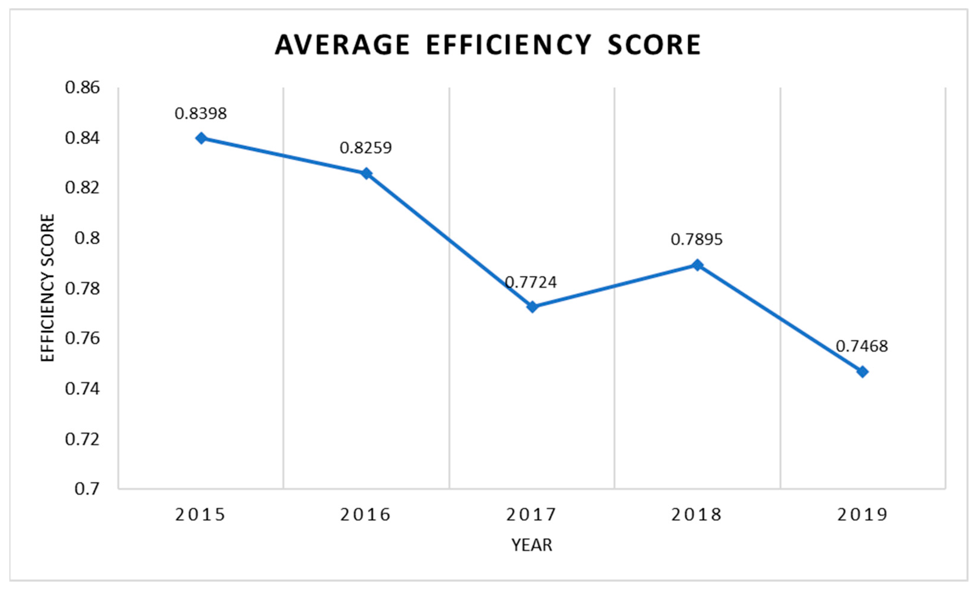 Sustainability 14 00972 g004