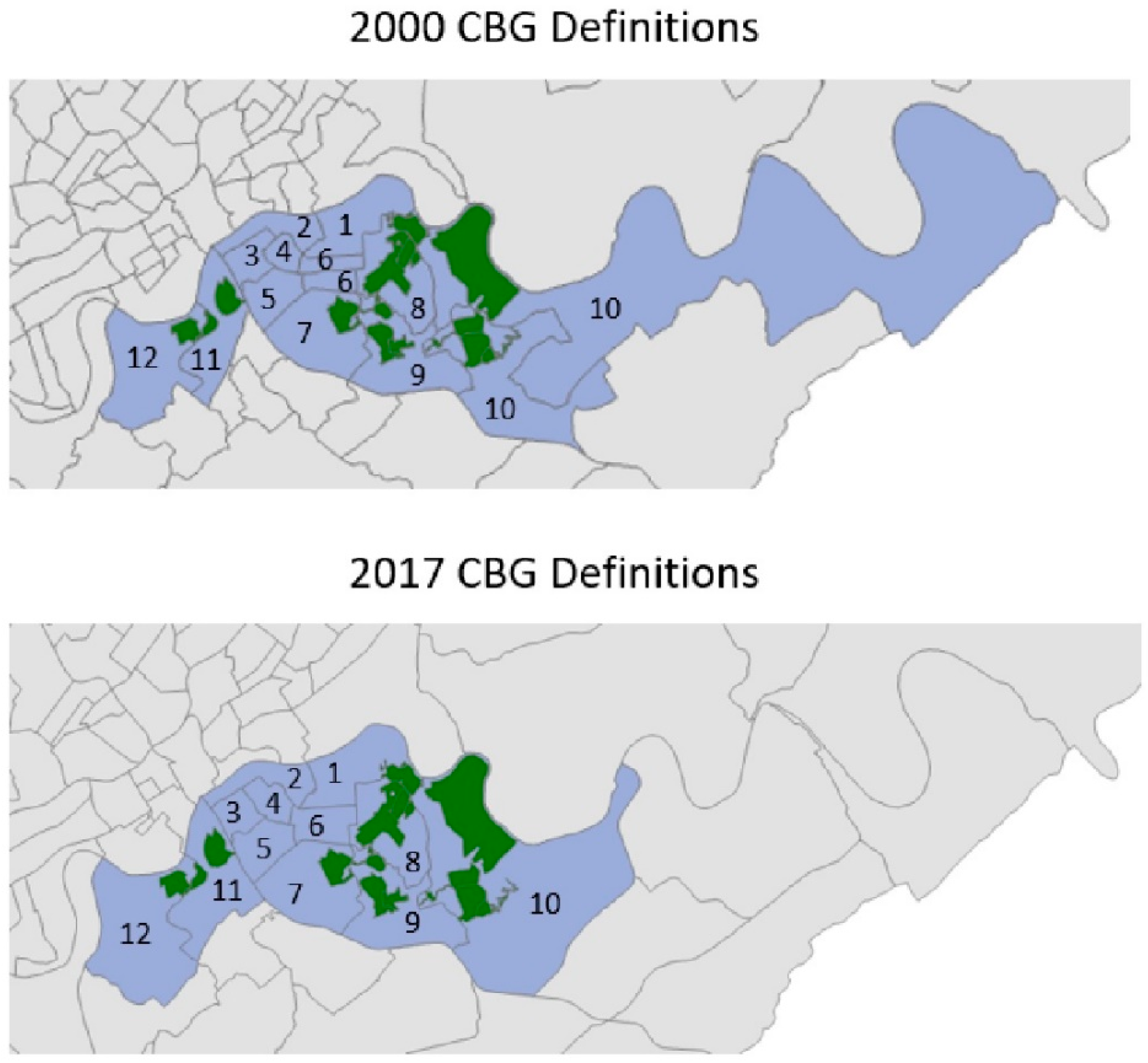Sustainability 14 00973 g0a4 550