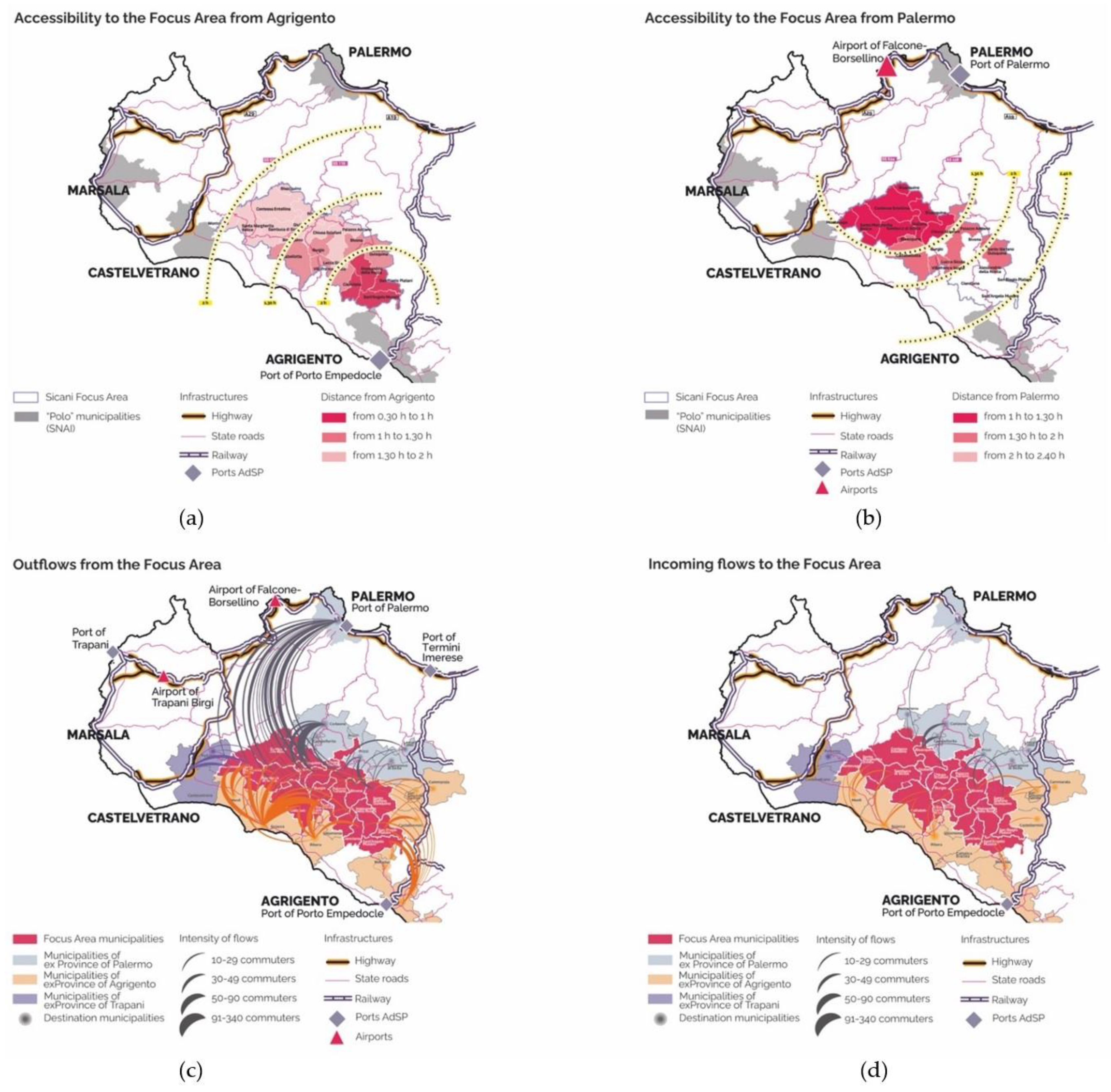 Sustainability 14 00976 g005 550