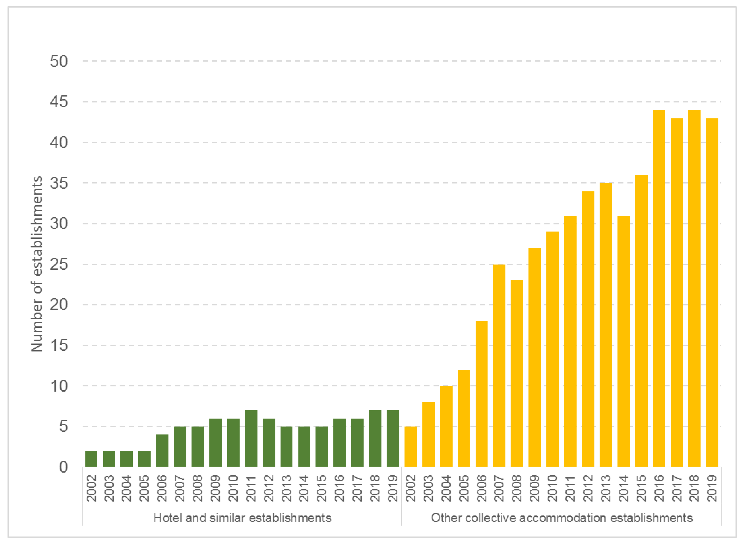 Sustainability 14 00976 g010 550