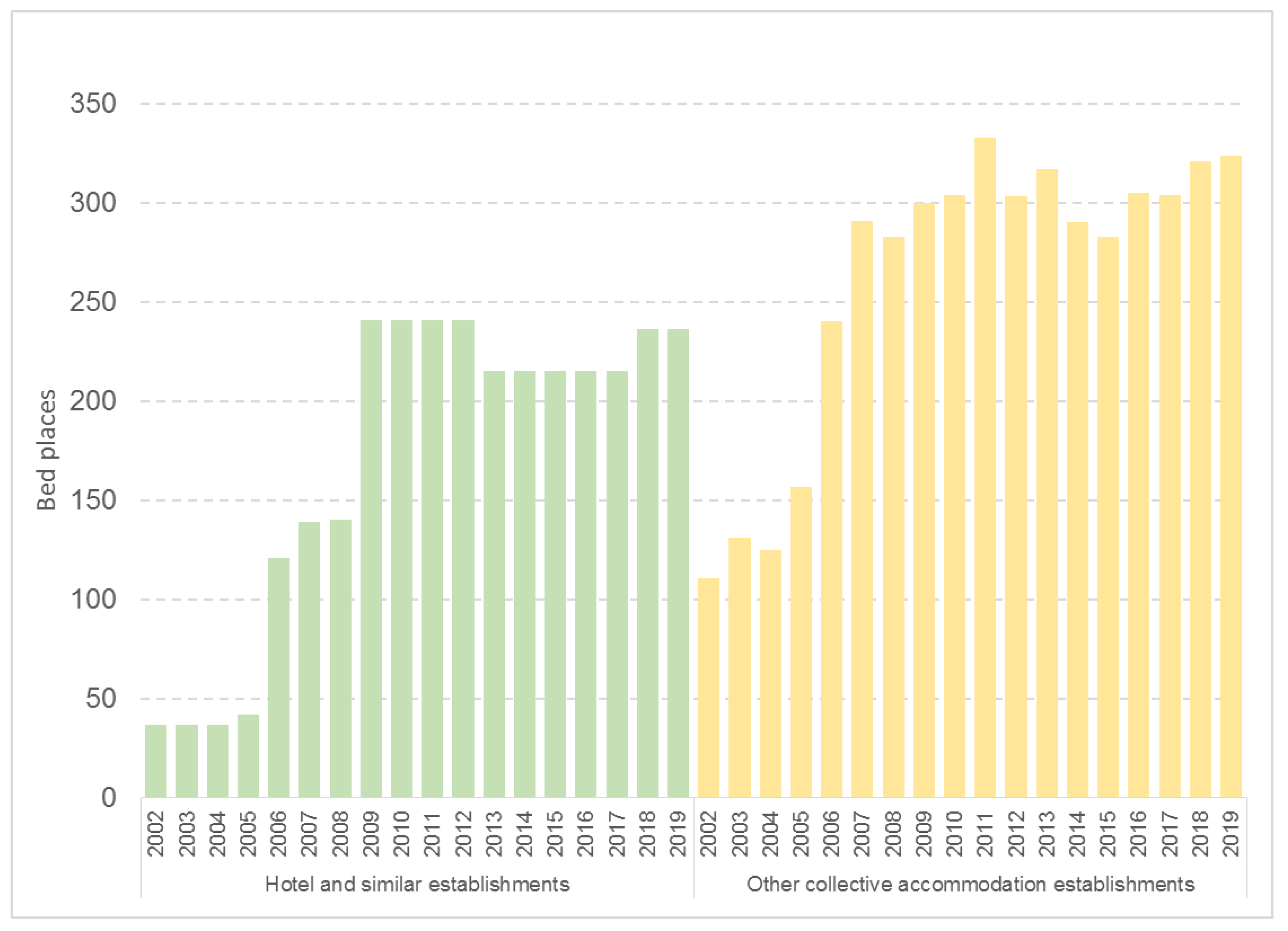 Sustainability 14 00976 g011 550