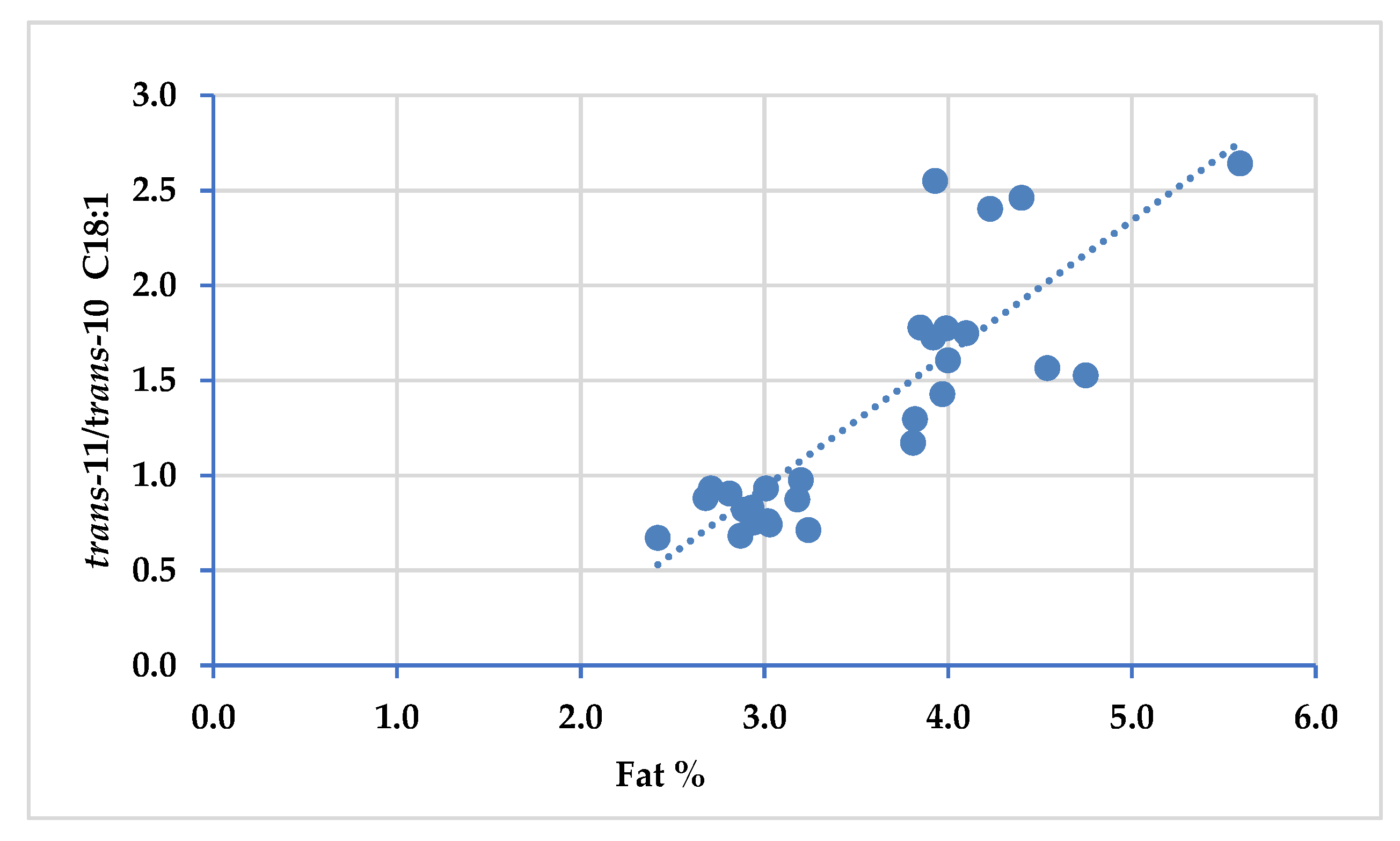 Sustainability 14 00977 g001