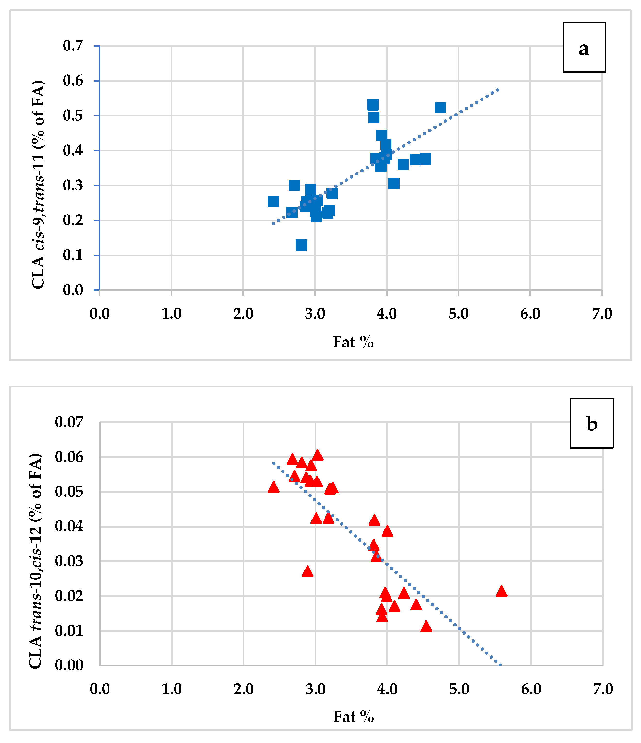 Sustainability 14 00977 g002