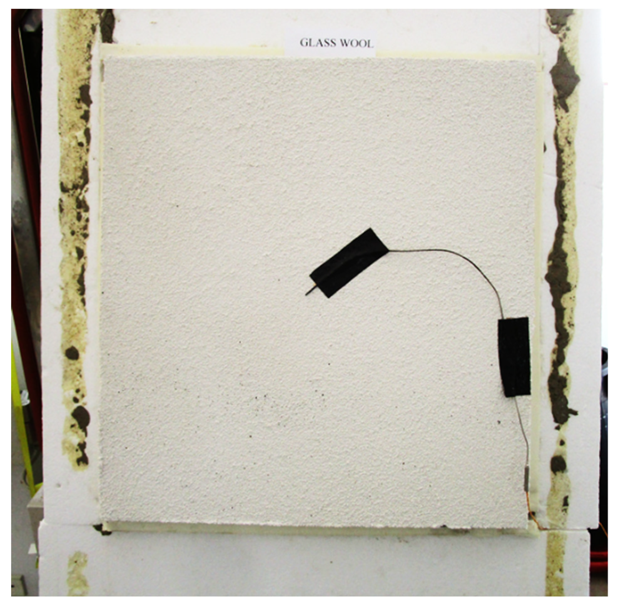 Sustainability 14 00980 g004