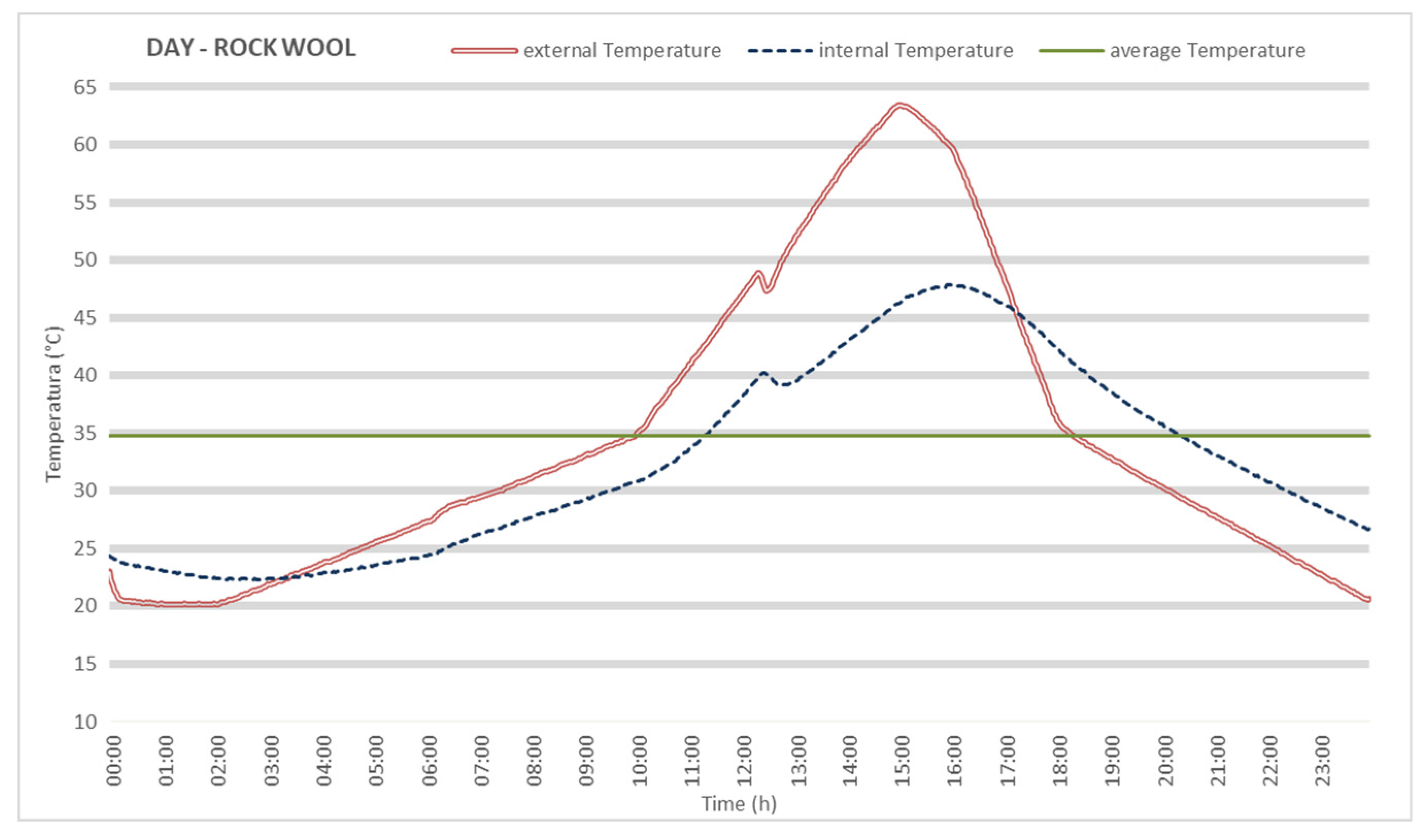 Sustainability 14 00980 g006