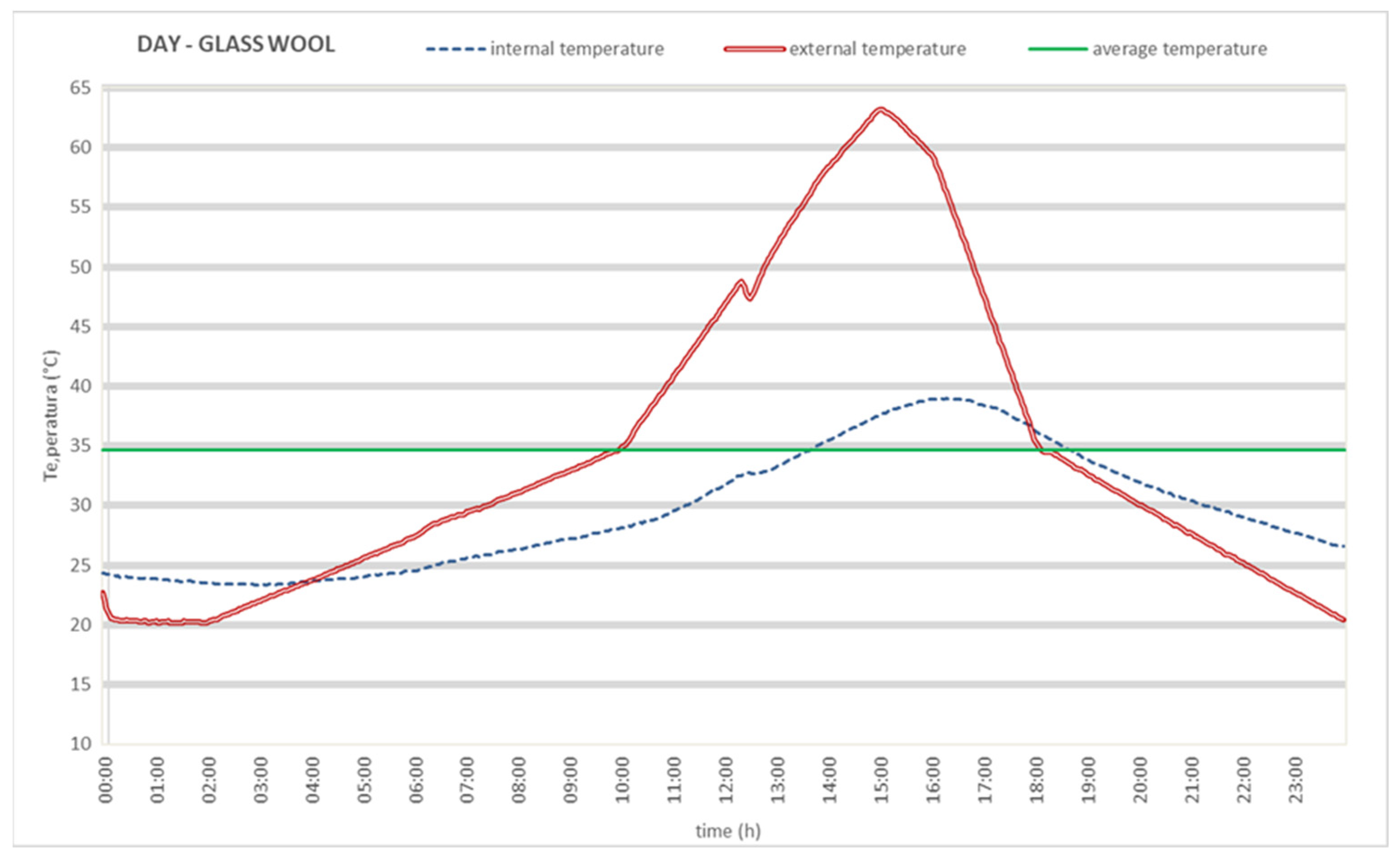 Sustainability 14 00980 g007