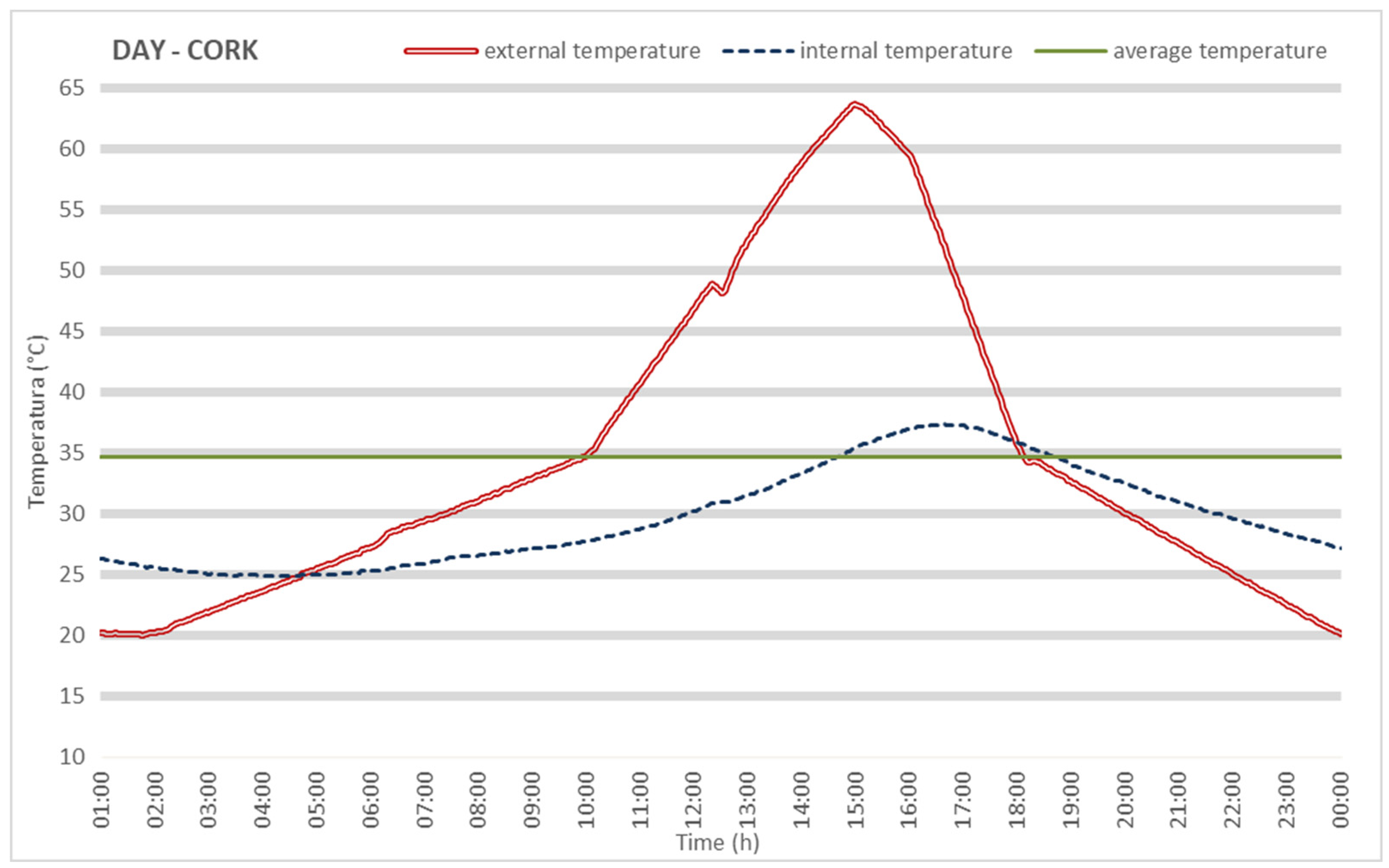 Sustainability 14 00980 g008