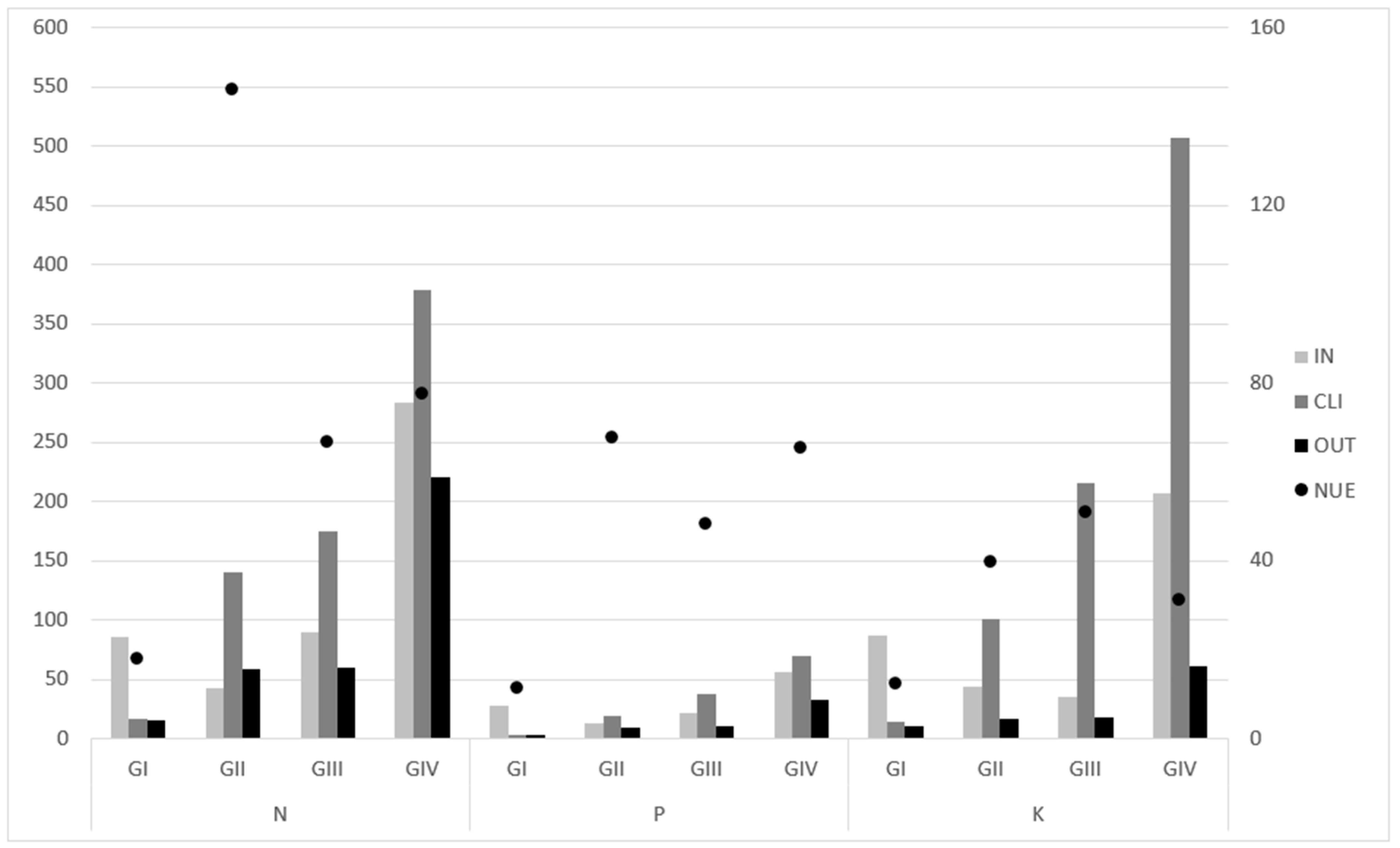 Sustainability 14 00984 g004