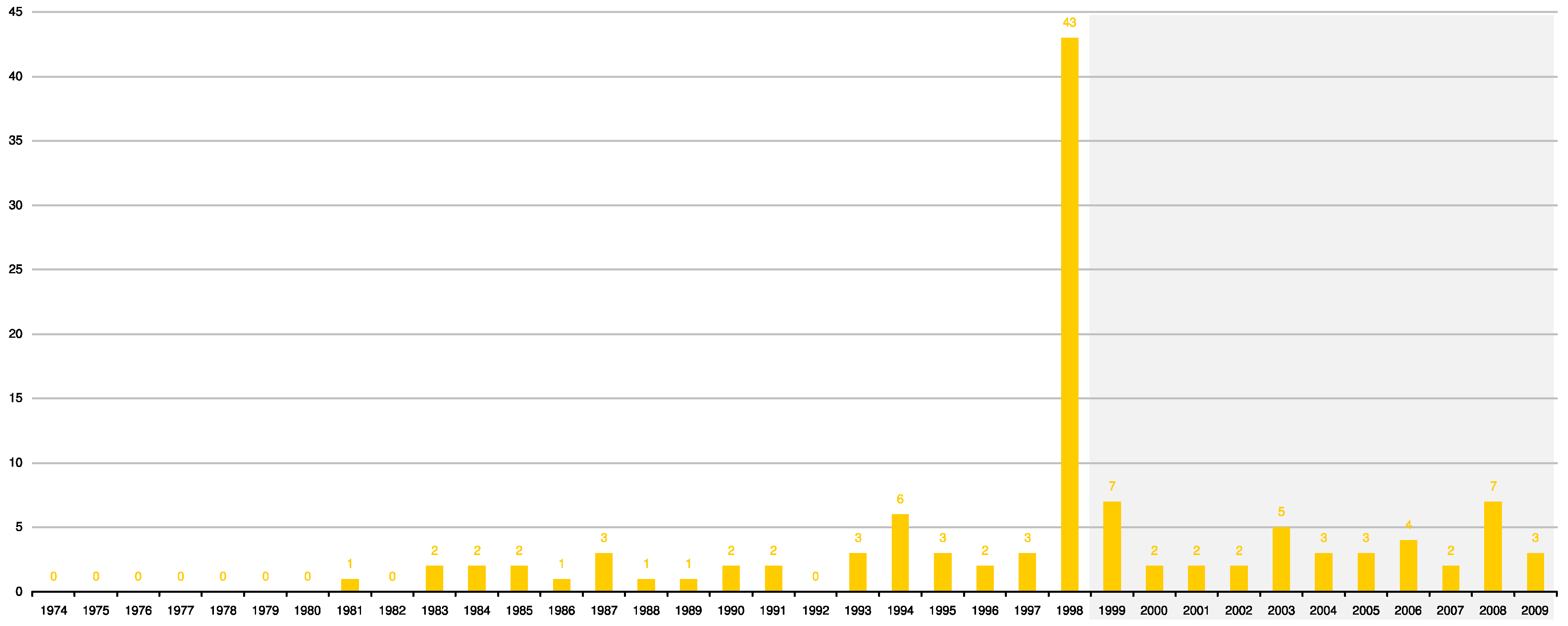 Sustainability 14 00985 g006 550