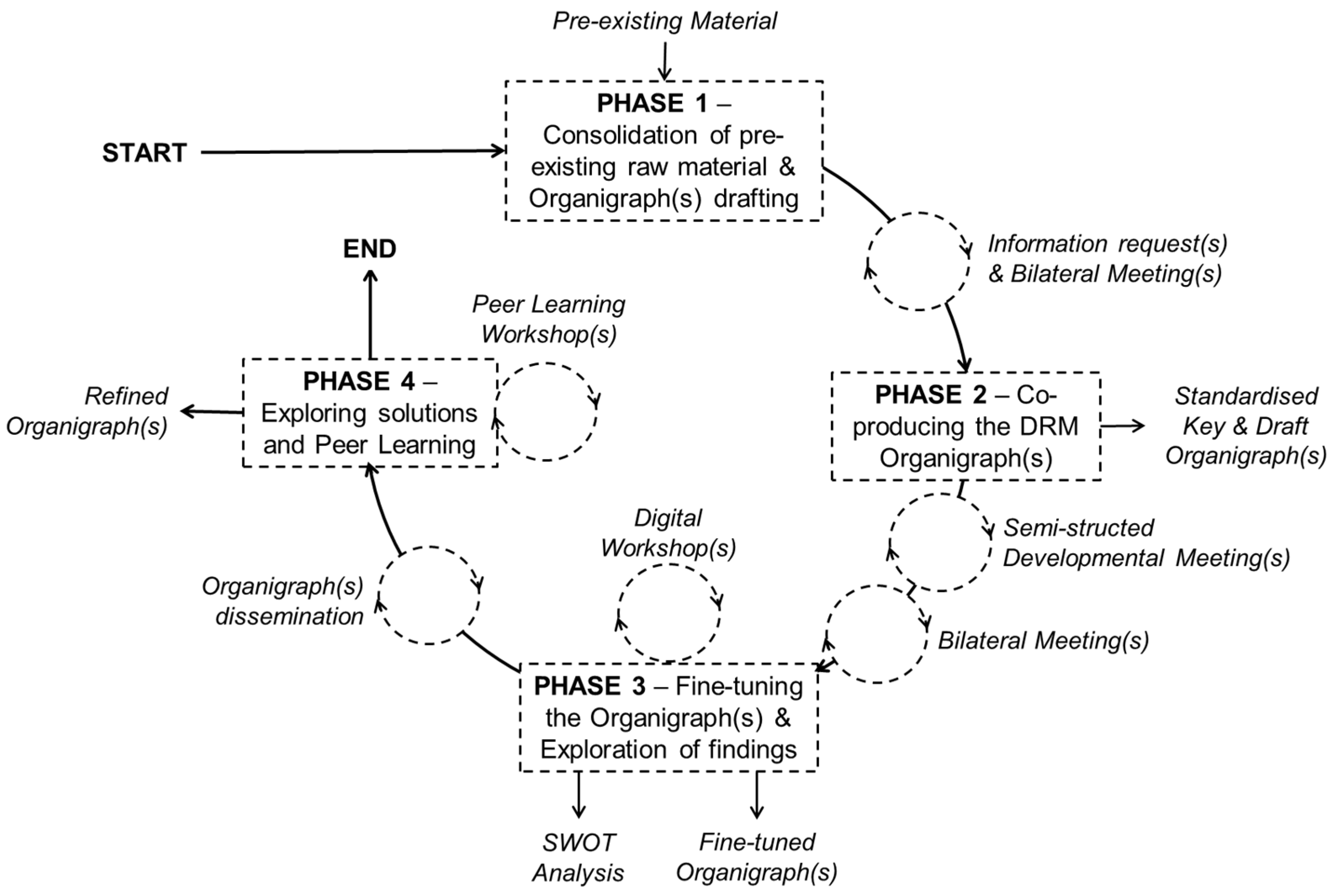 Sustainability 14 01002 g001 550