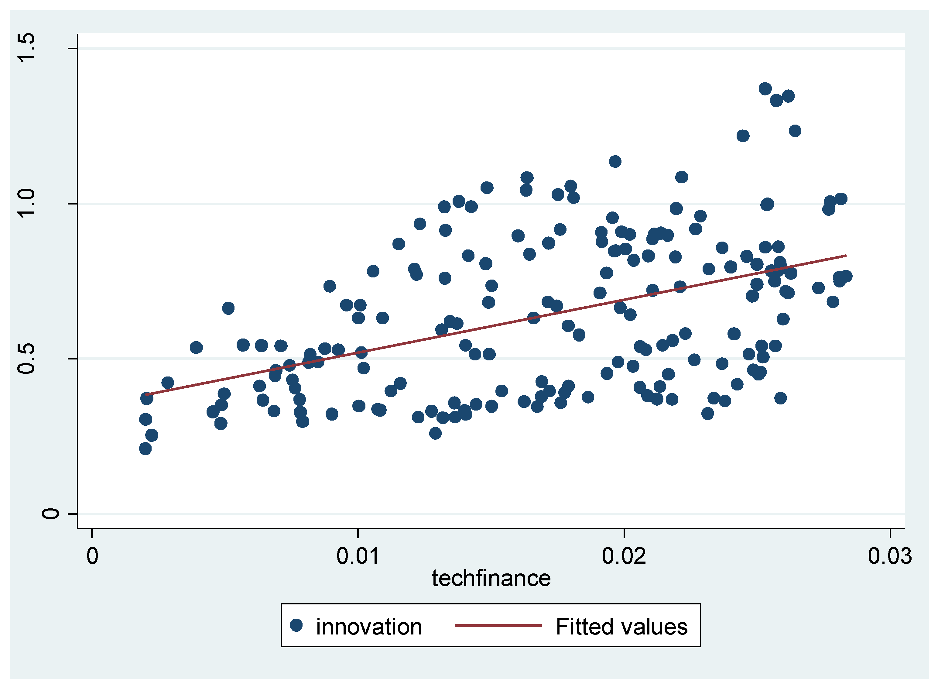 Sustainability 14 01007 g001 550