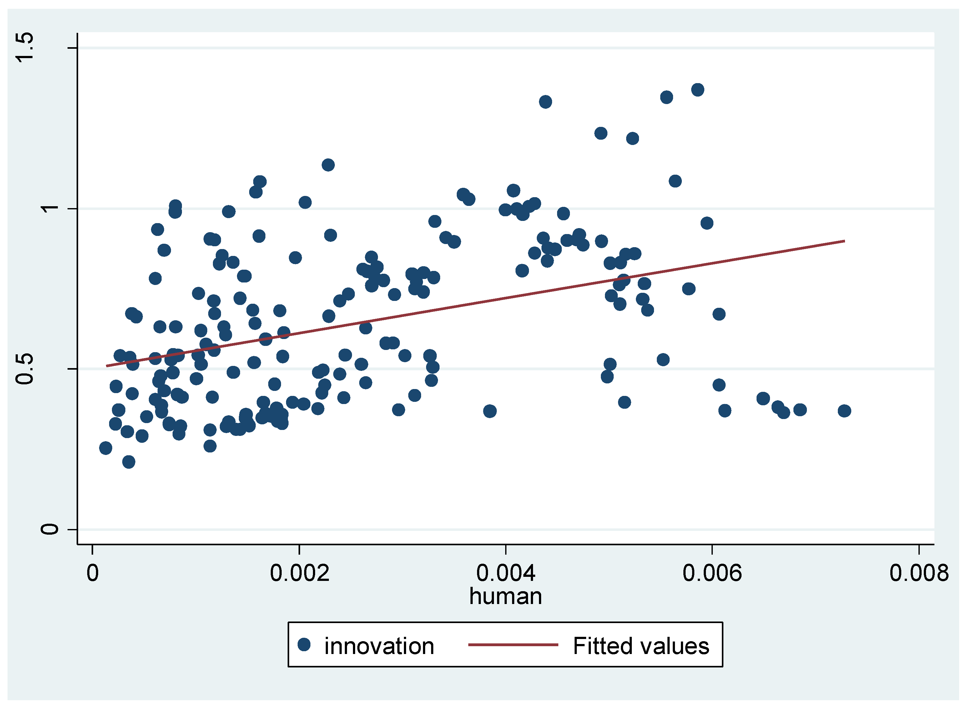 Sustainability 14 01007 g002 550