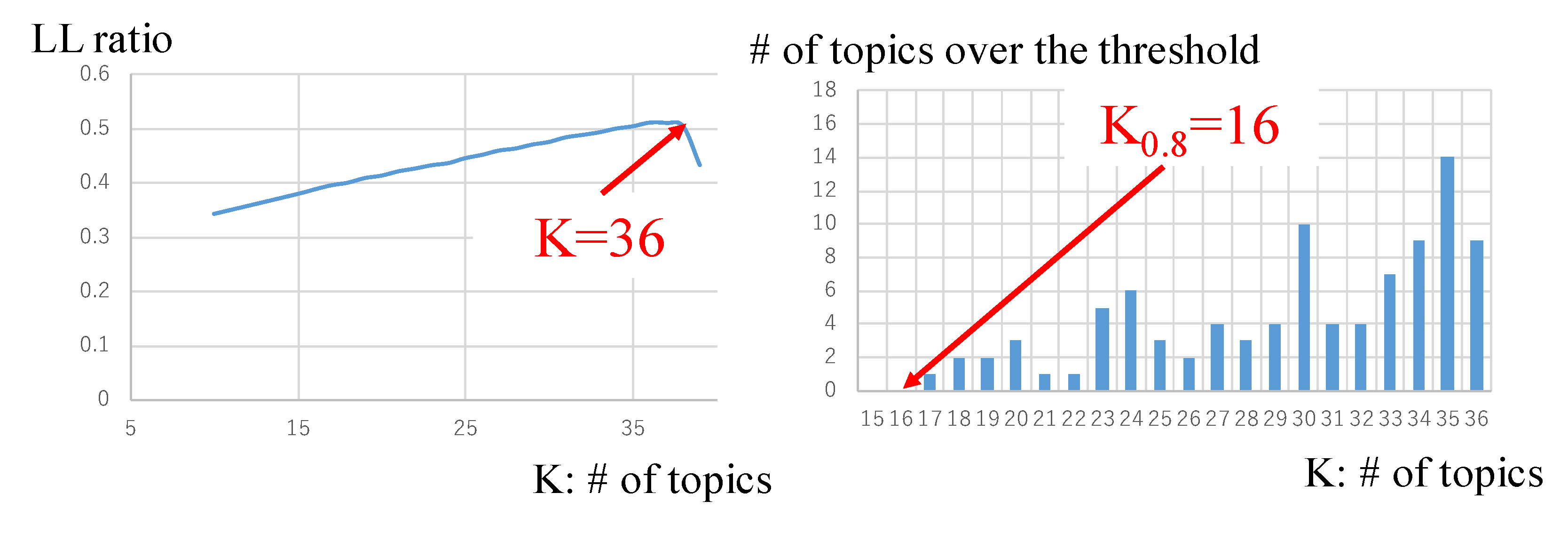 Sustainability 14 01010 g004 550