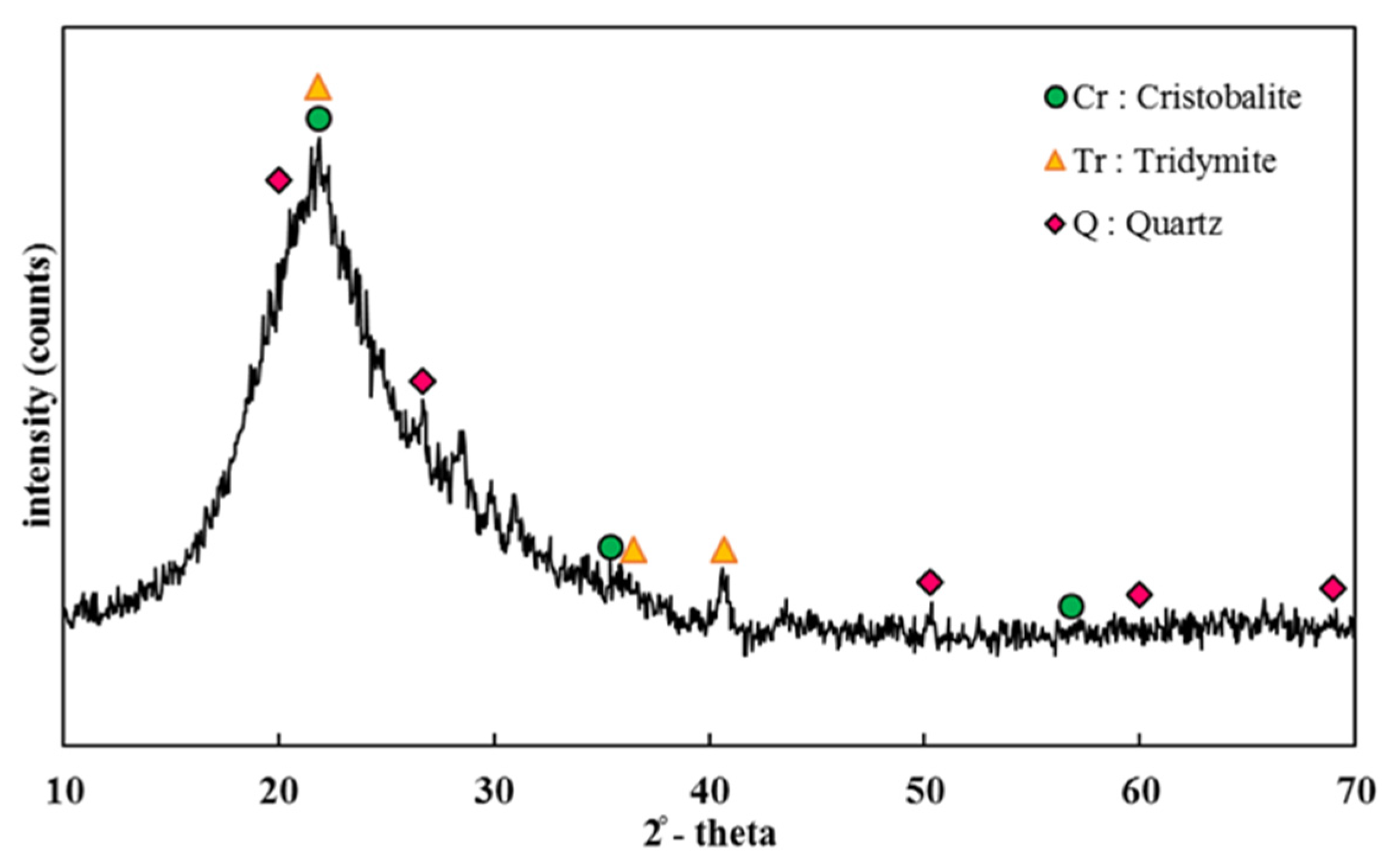 Sustainability 14 01012 g001 550