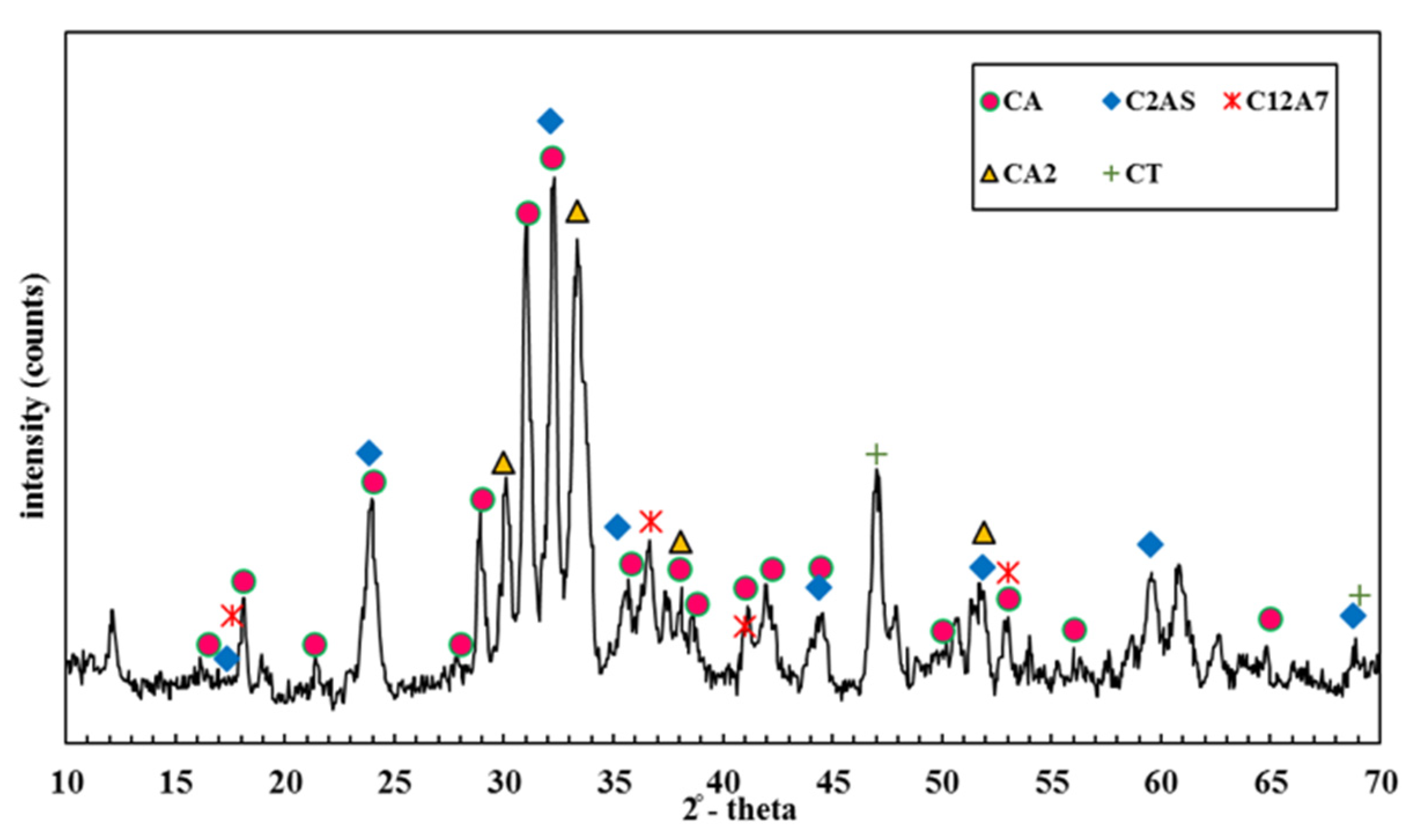 Sustainability 14 01012 g002 550