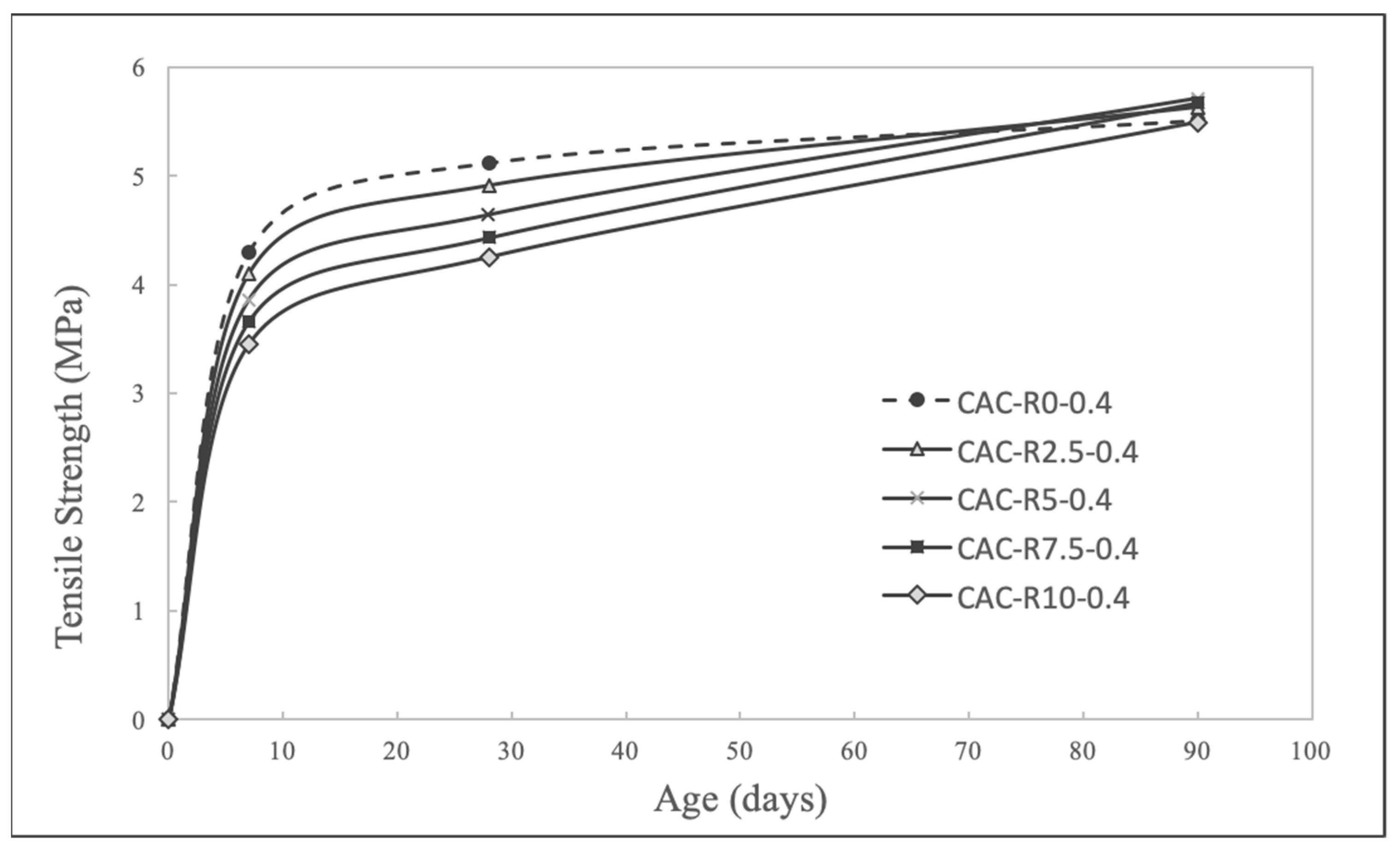 Sustainability 14 01012 g007 550